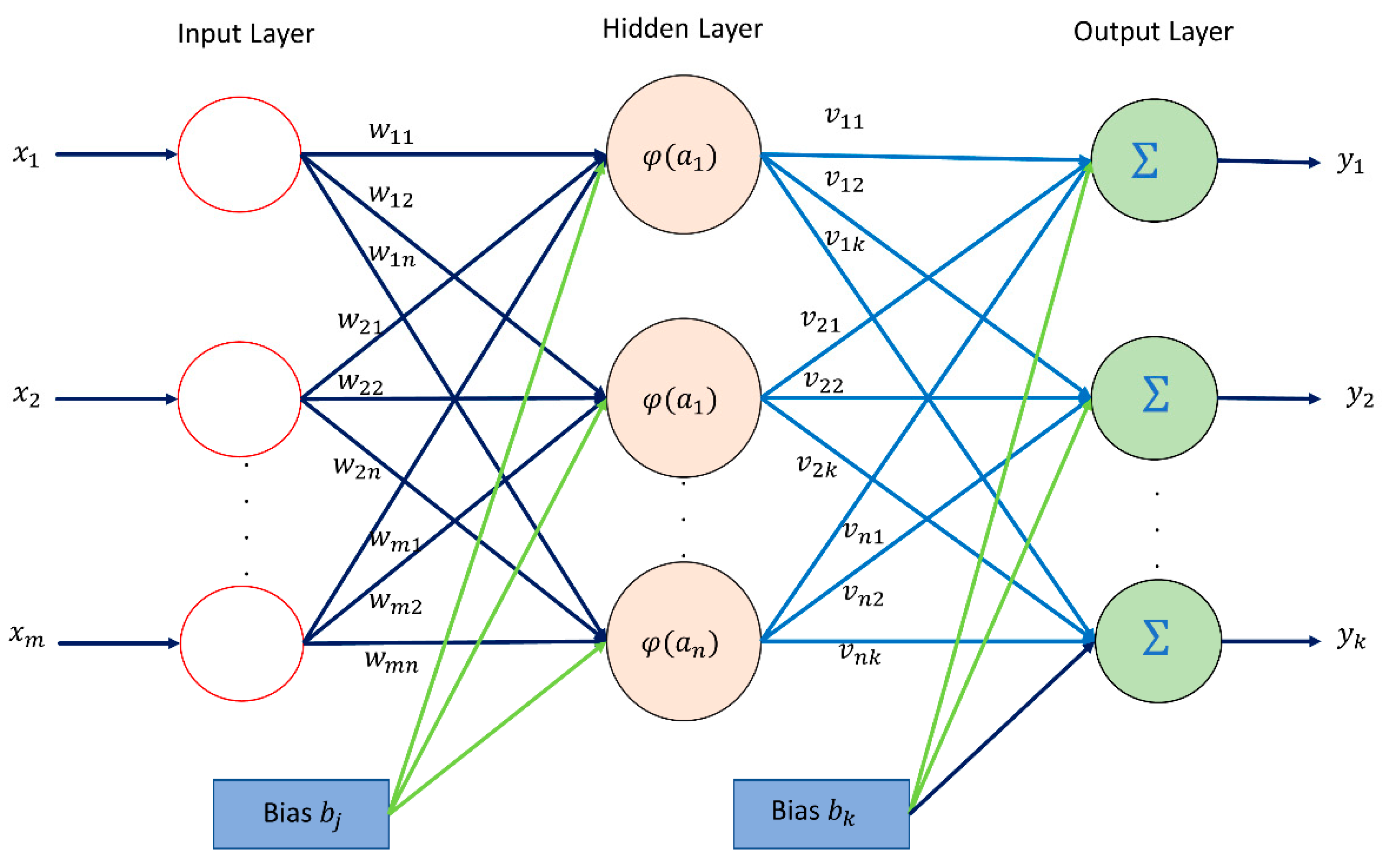 Applsci 13 00945 g005 Applsci 13 00945 g005