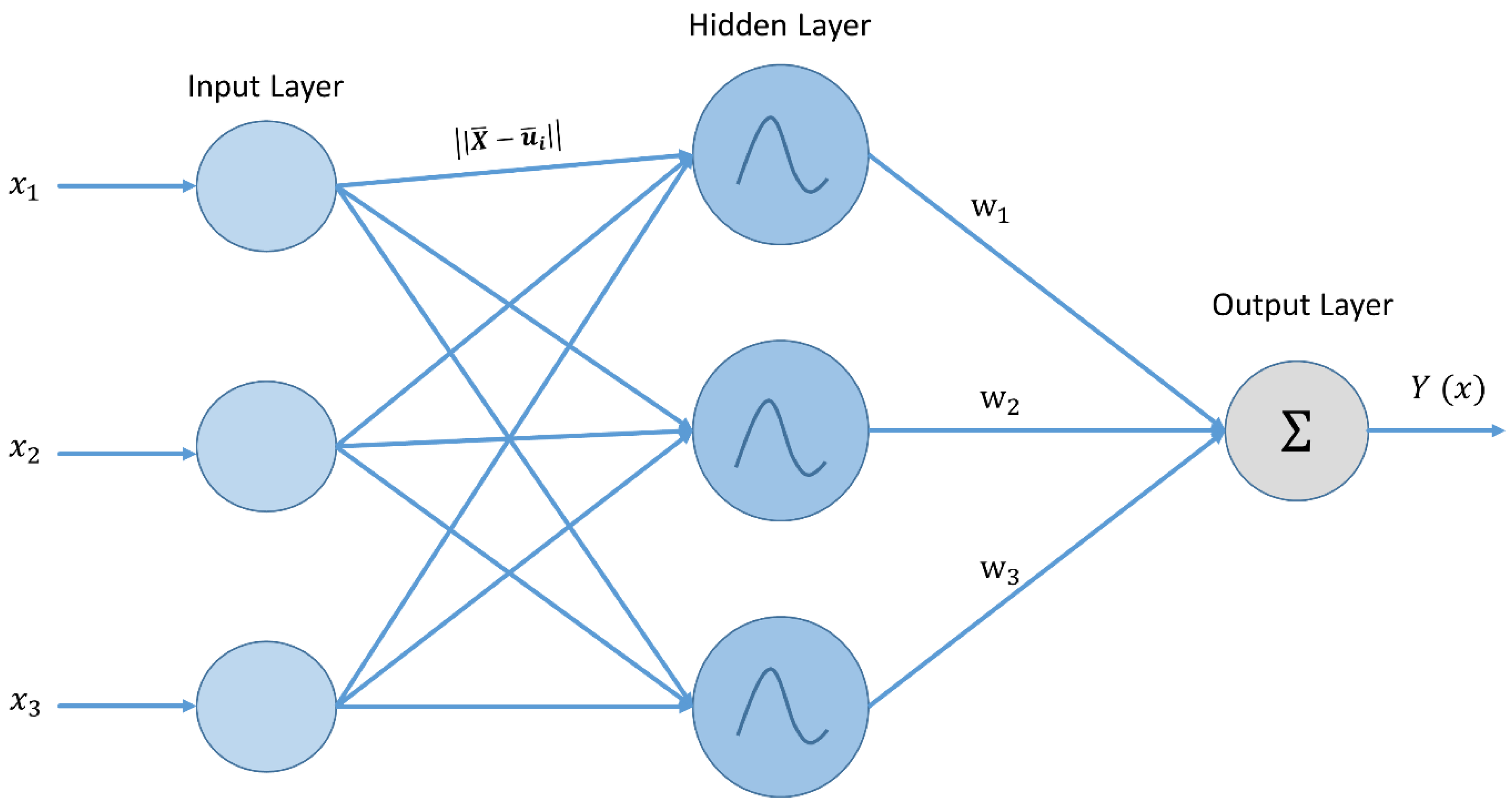 Applsci 13 00945 g006 Applsci 13 00945 g006