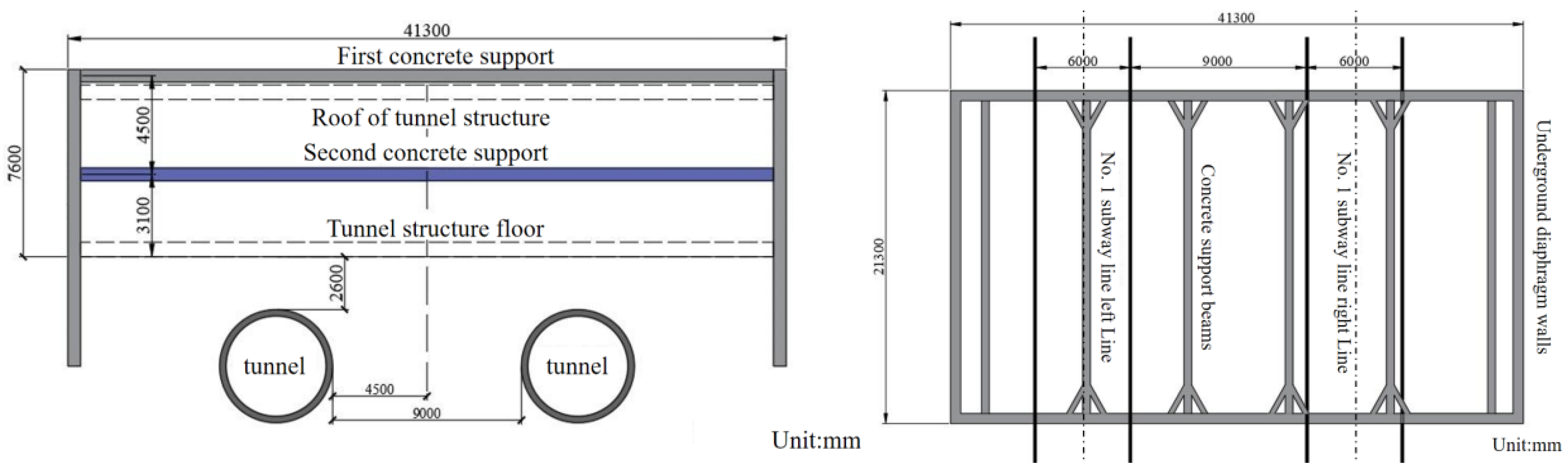 Applsci 13 00948 g002