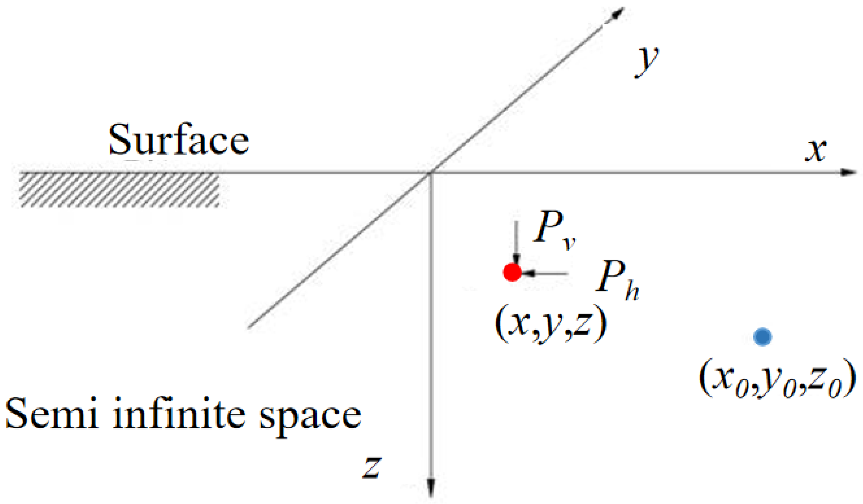 Applsci 13 00948 g003
