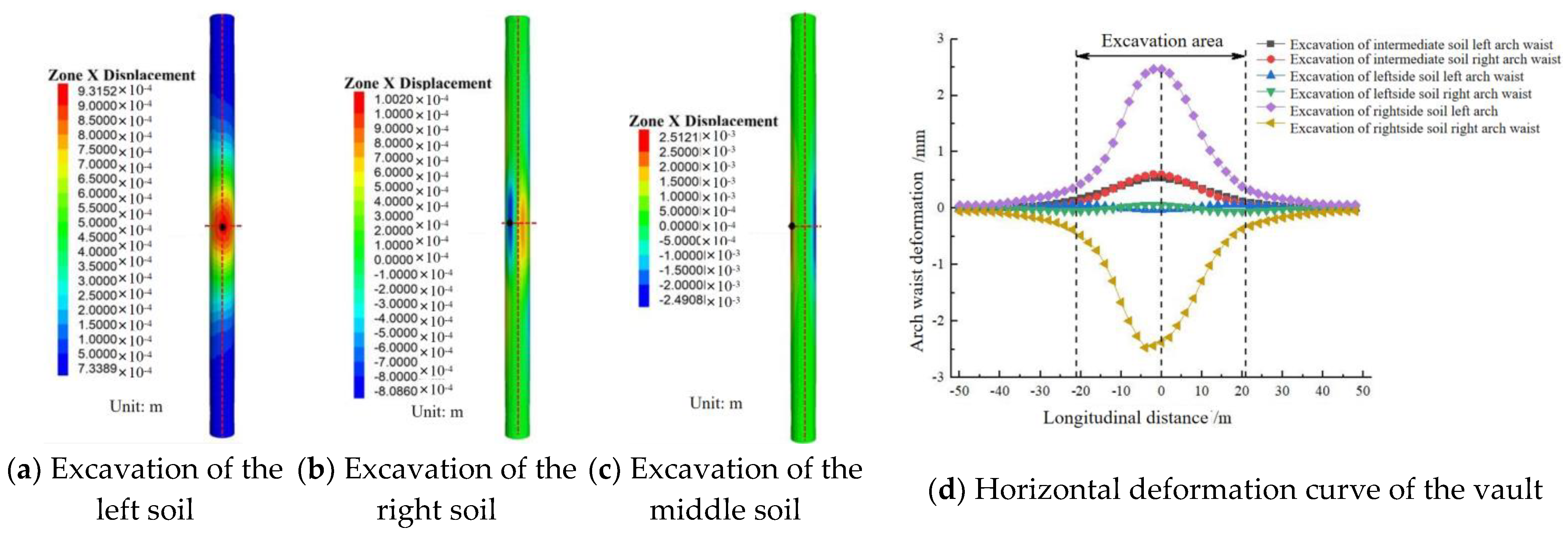 Applsci 13 00948 g013