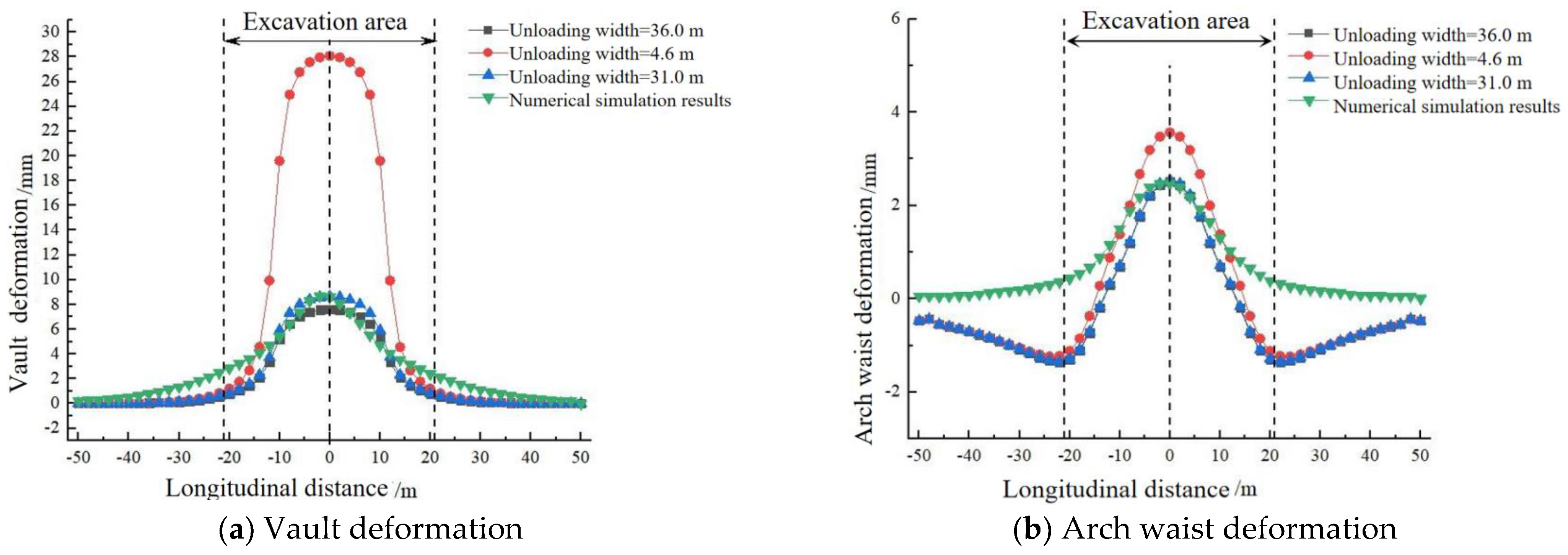 Applsci 13 00948 g014