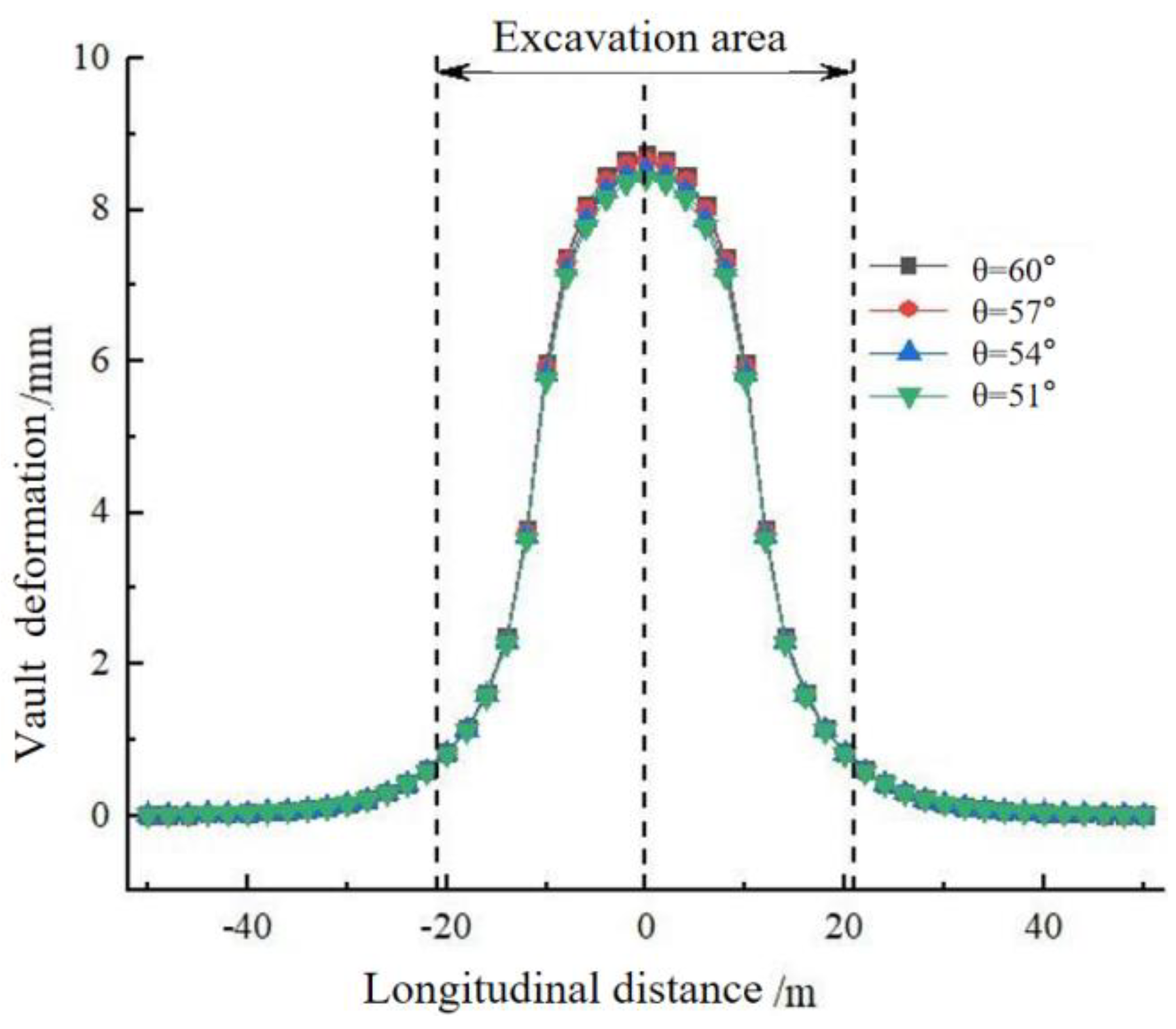 Applsci 13 00948 g016