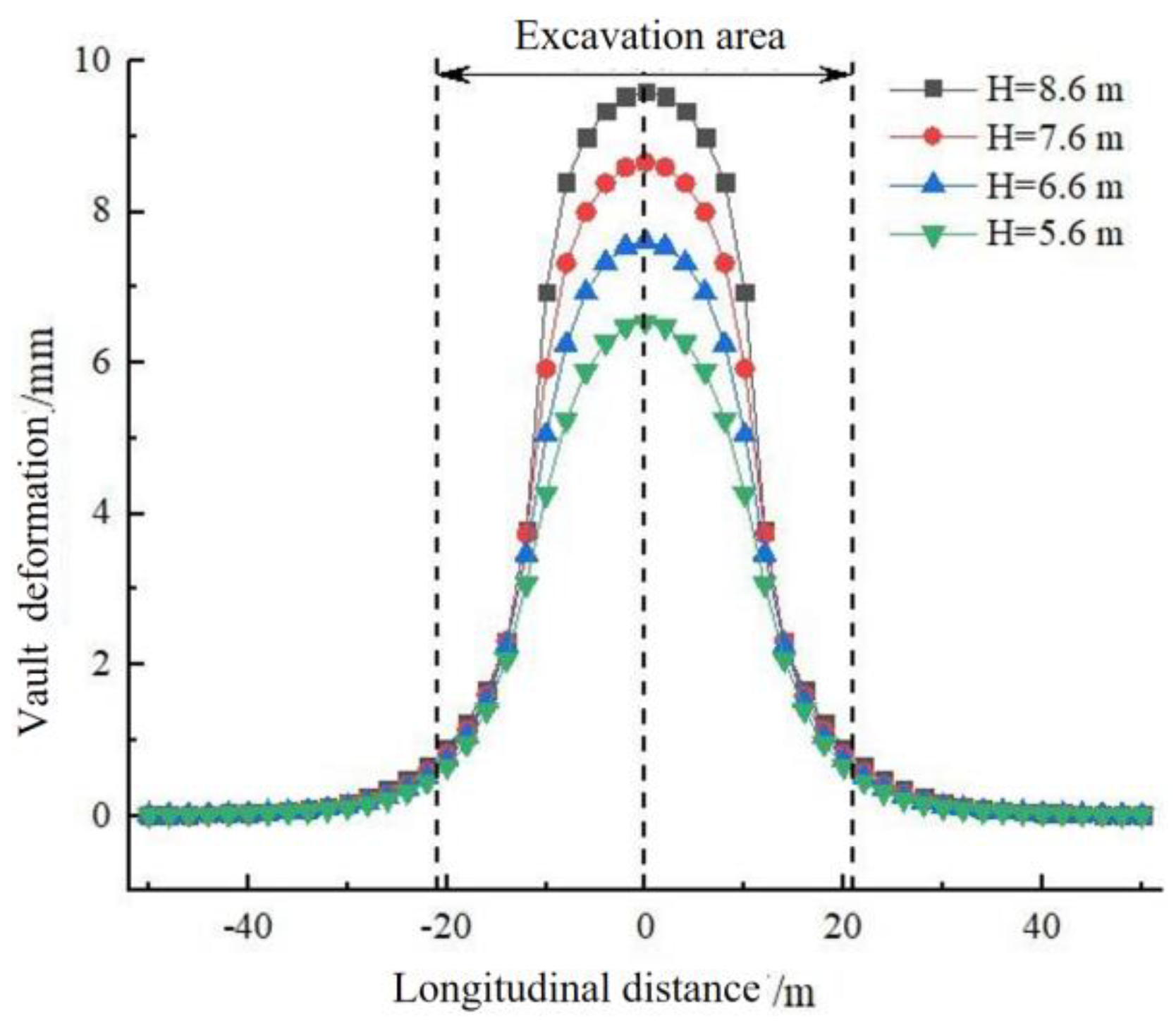 Applsci 13 00948 g018