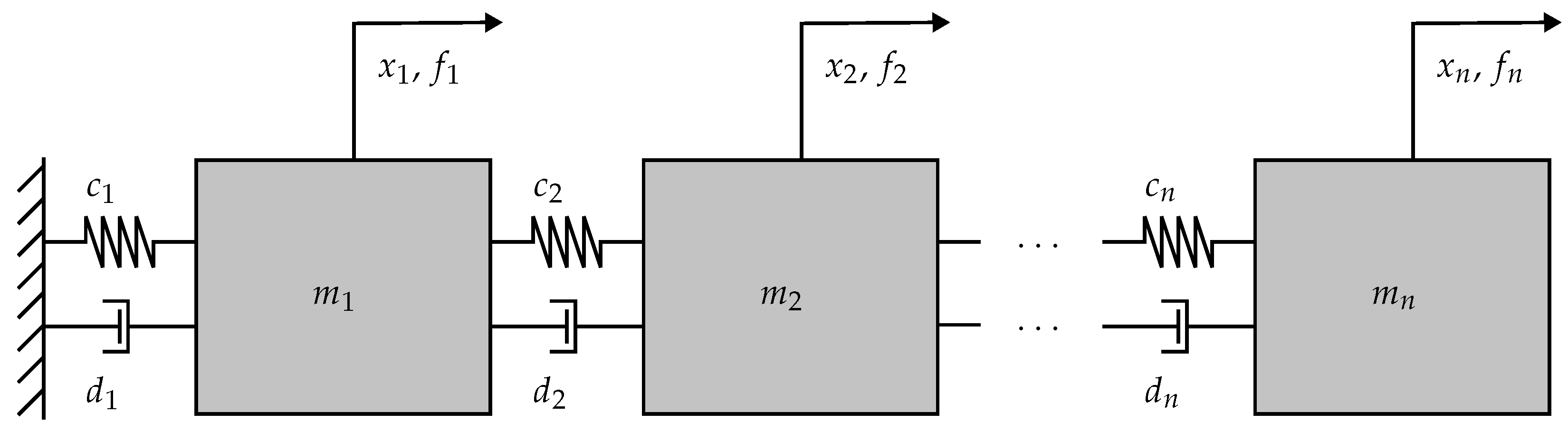 Applsci 13 00949 g004