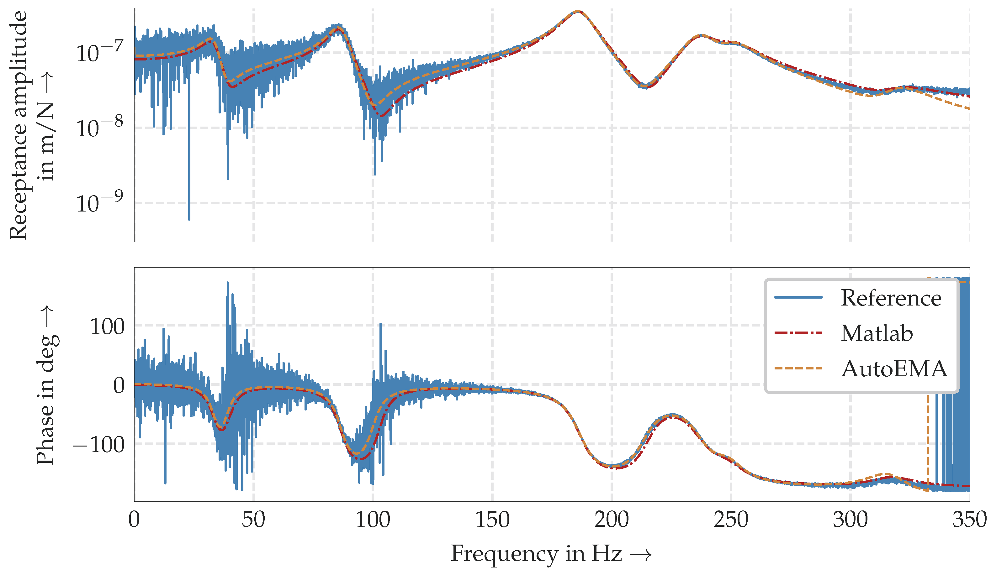 Applsci 13 00949 g005