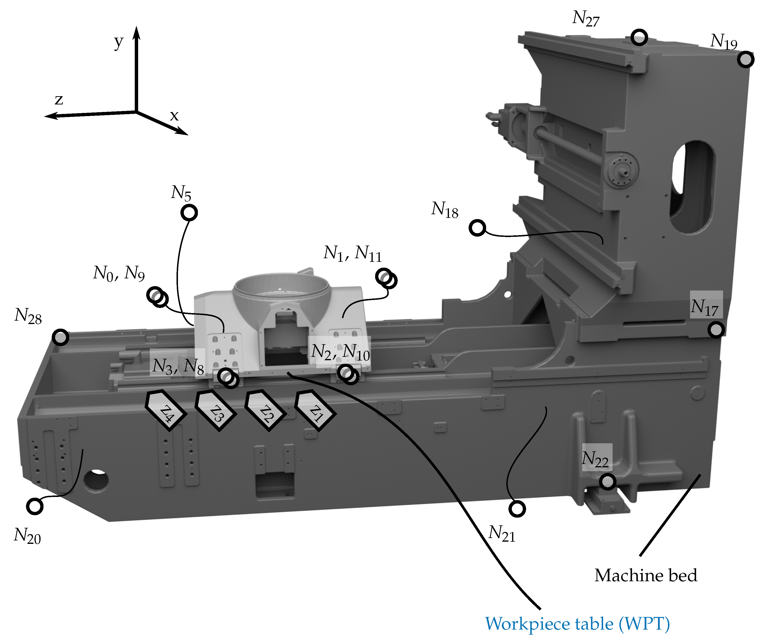 Applsci 13 00949 g007