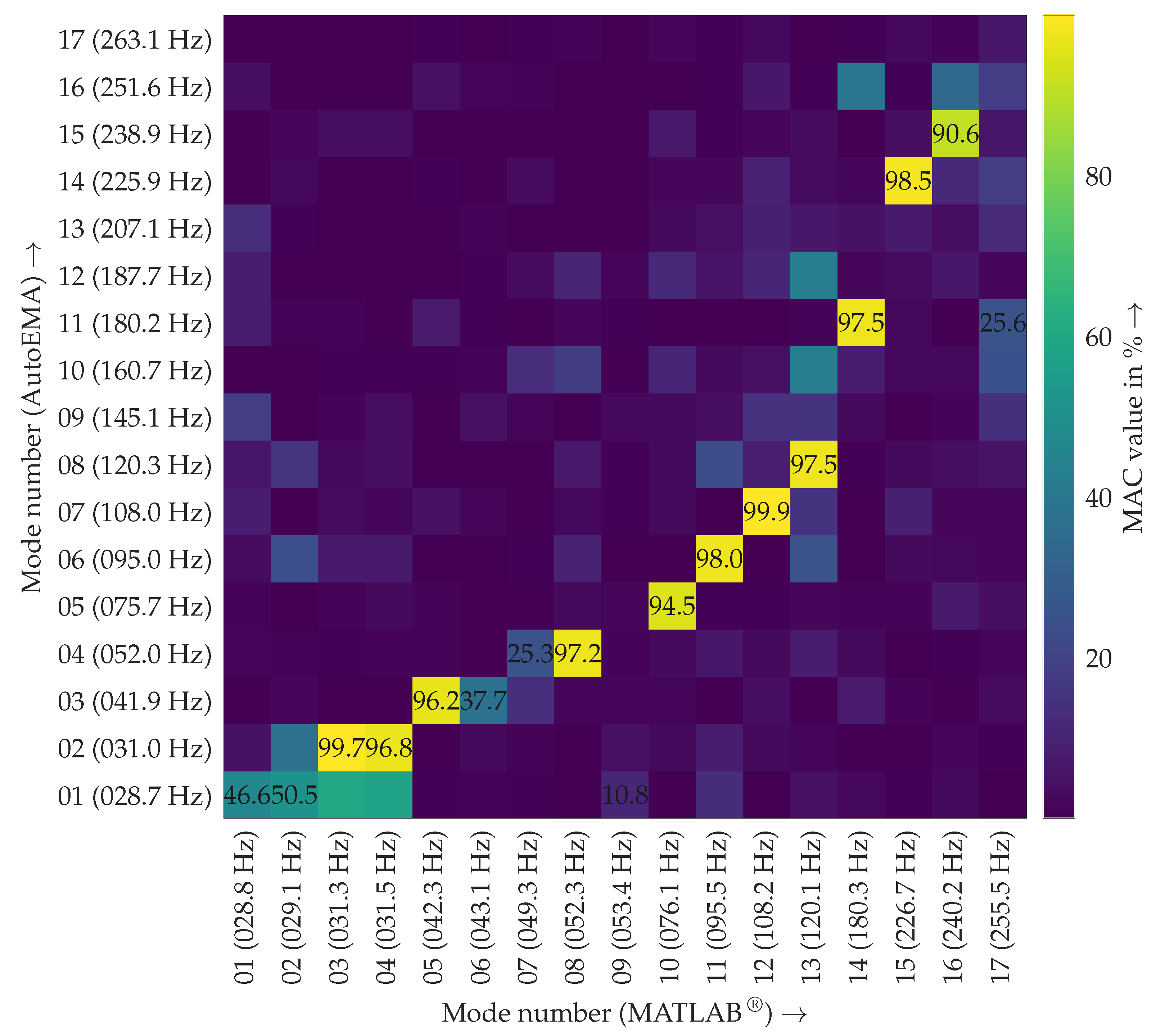 Applsci 13 00949 g008