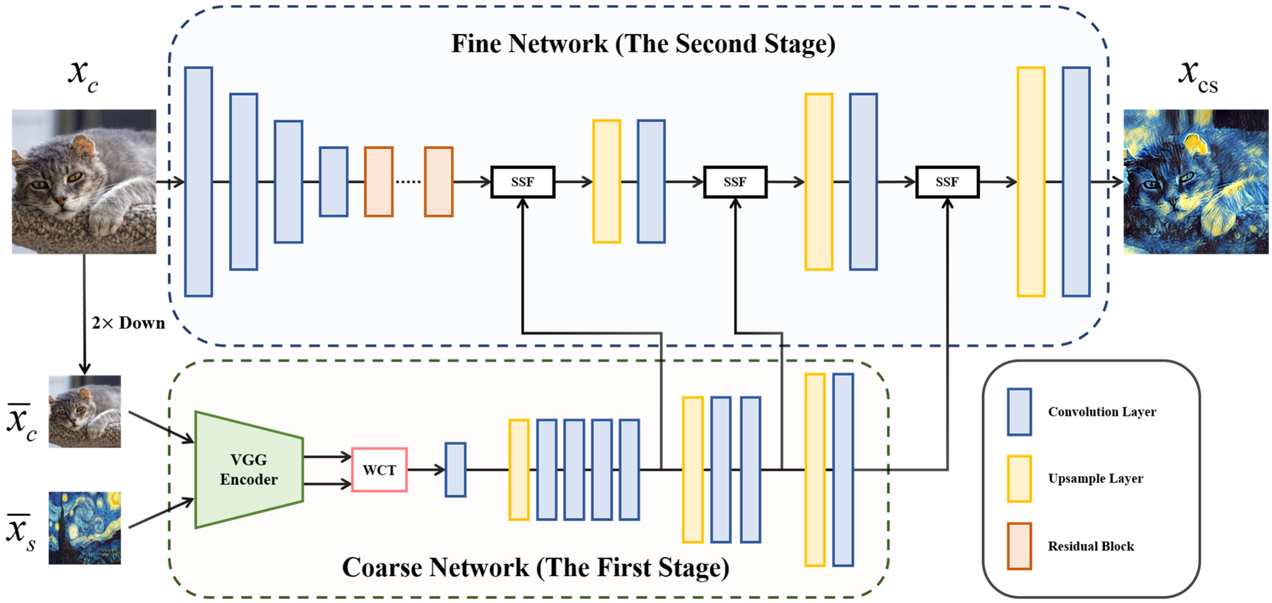 Applsci 13 00952 g001