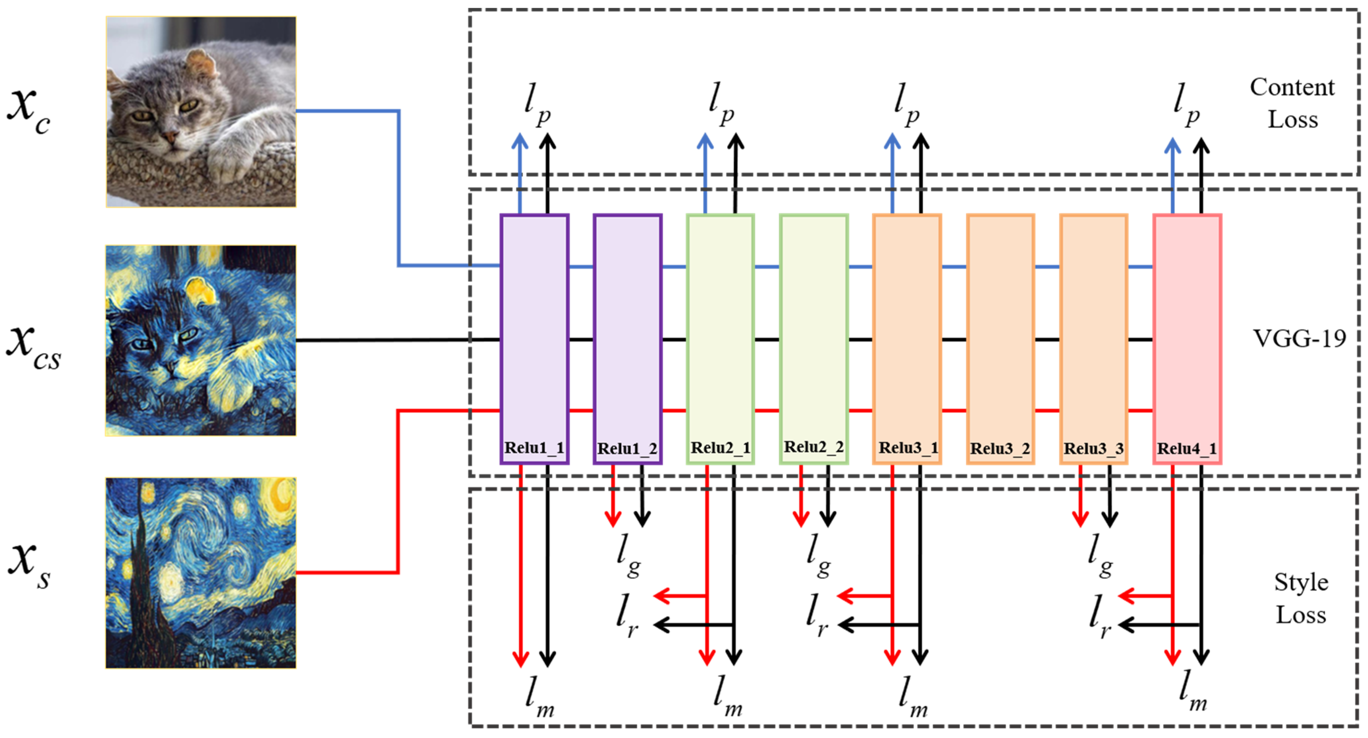 Applsci 13 00952 g005