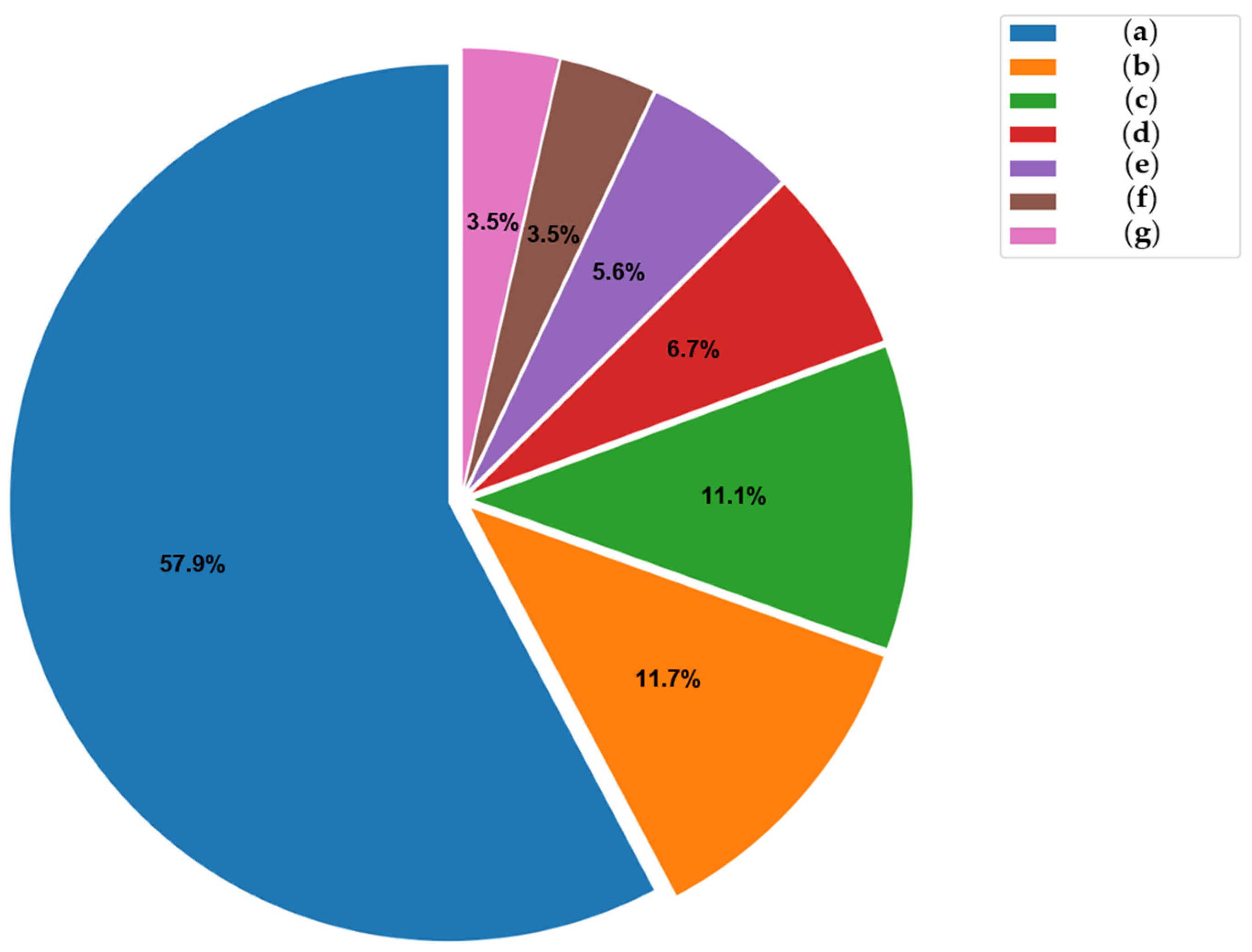 Applsci 13 00952 g008