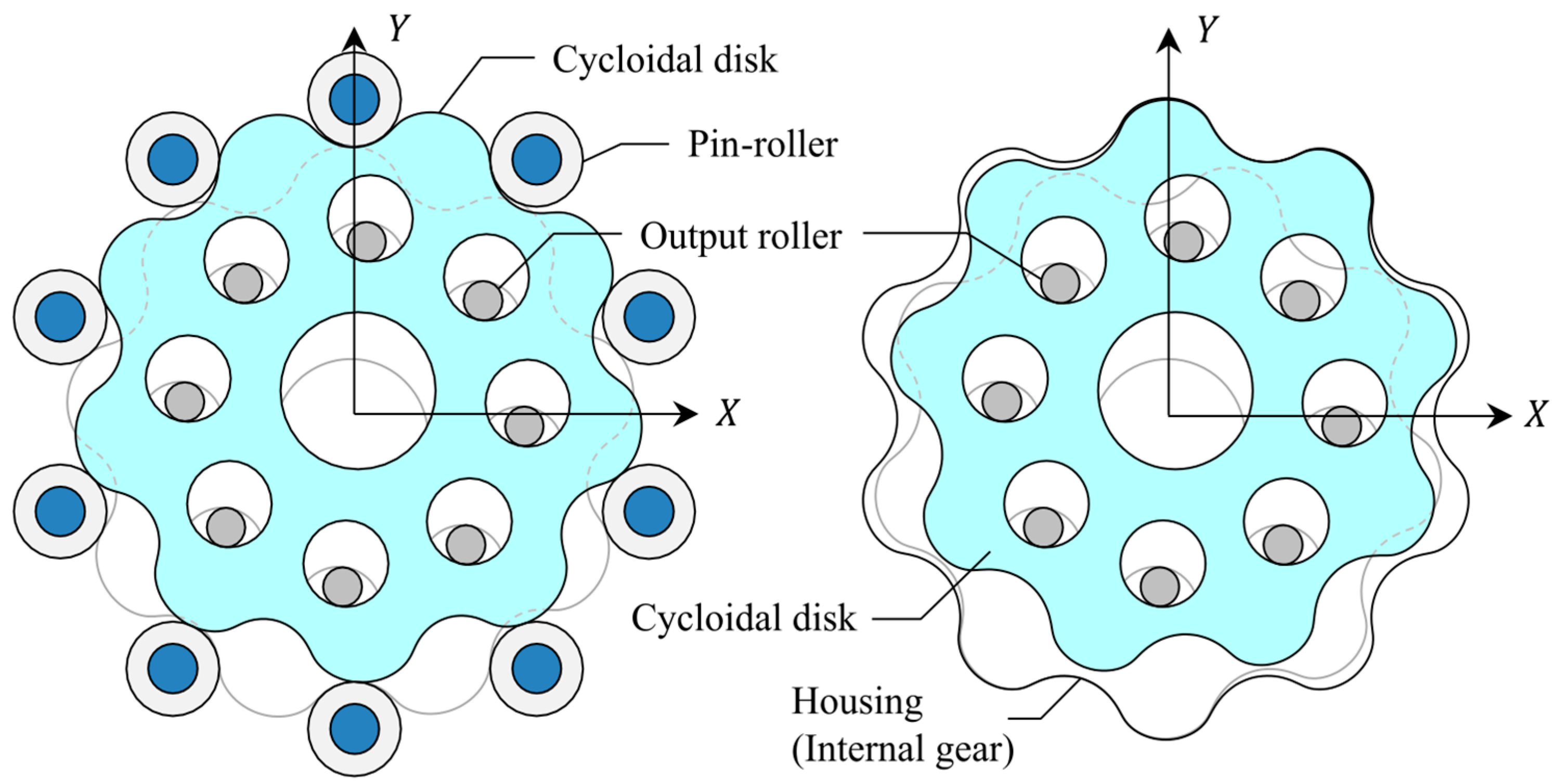 Applsci 13 00954 g001 Applsci 13 00954 g001