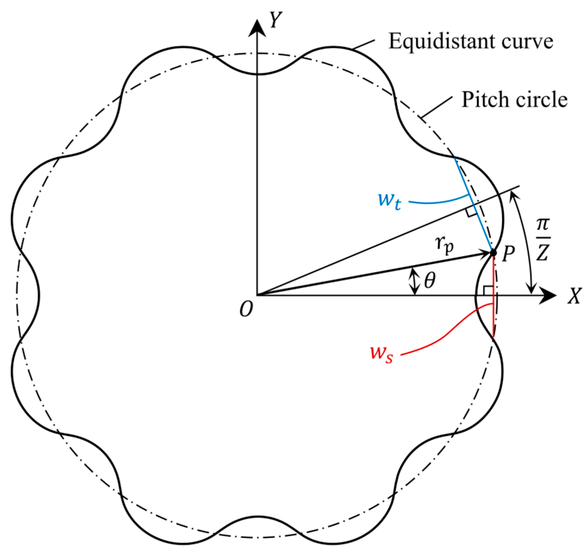 Applsci 13 00954 g003 Applsci 13 00954 g003