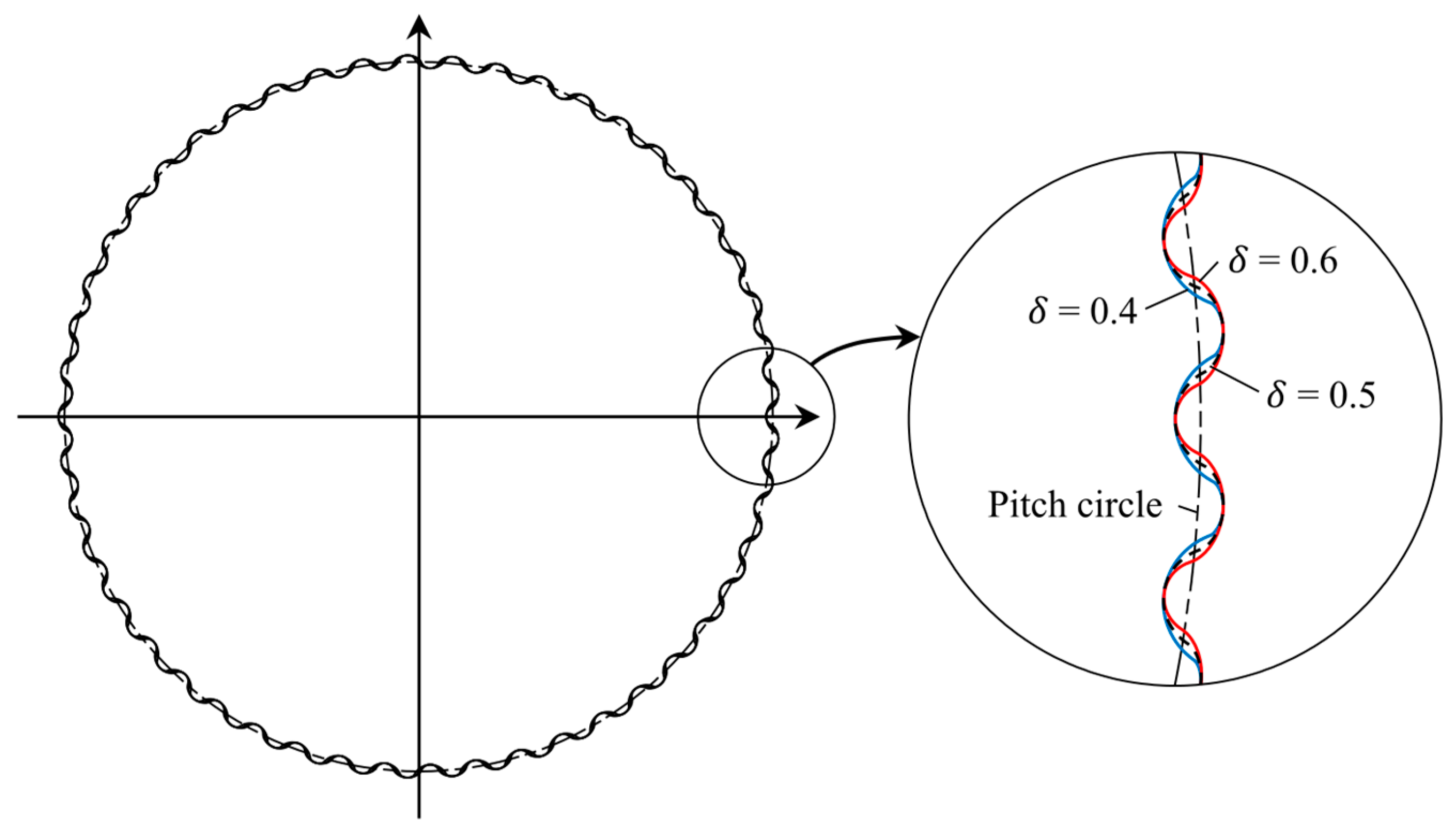 Applsci 13 00954 g004 Applsci 13 00954 g004
