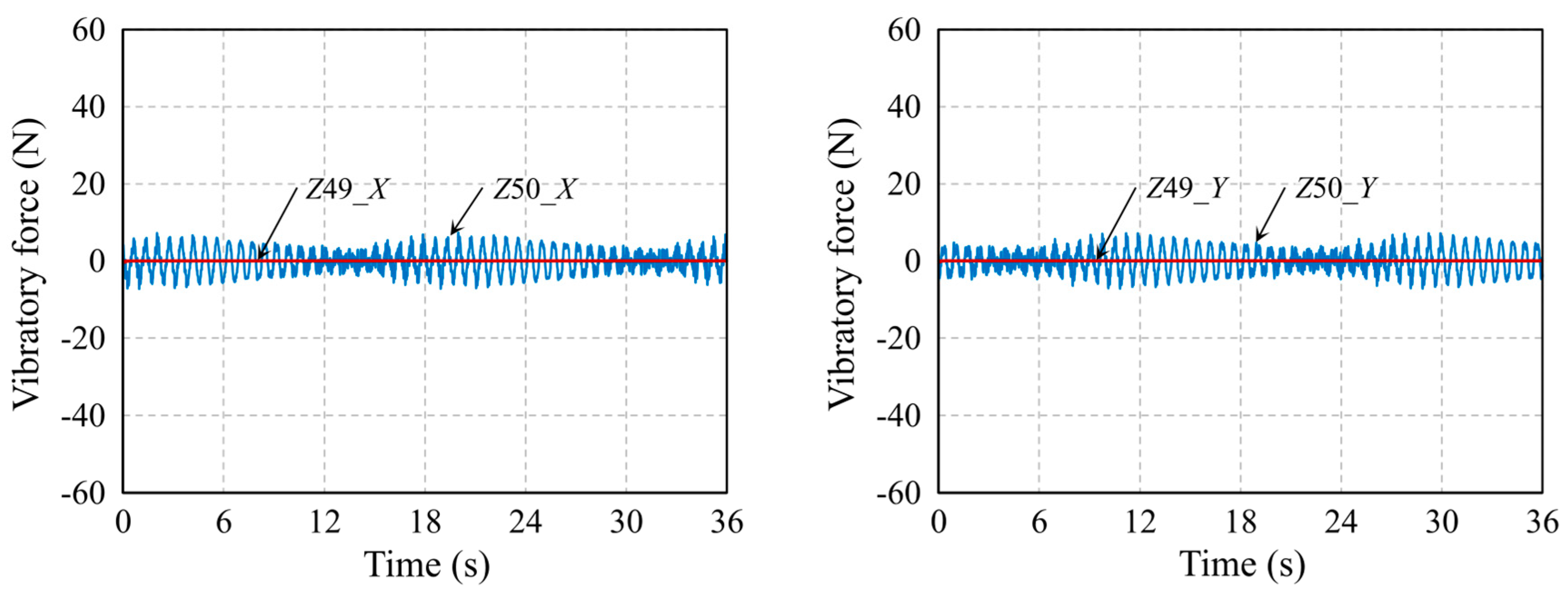 Applsci 13 00954 g006 Applsci 13 00954 g006