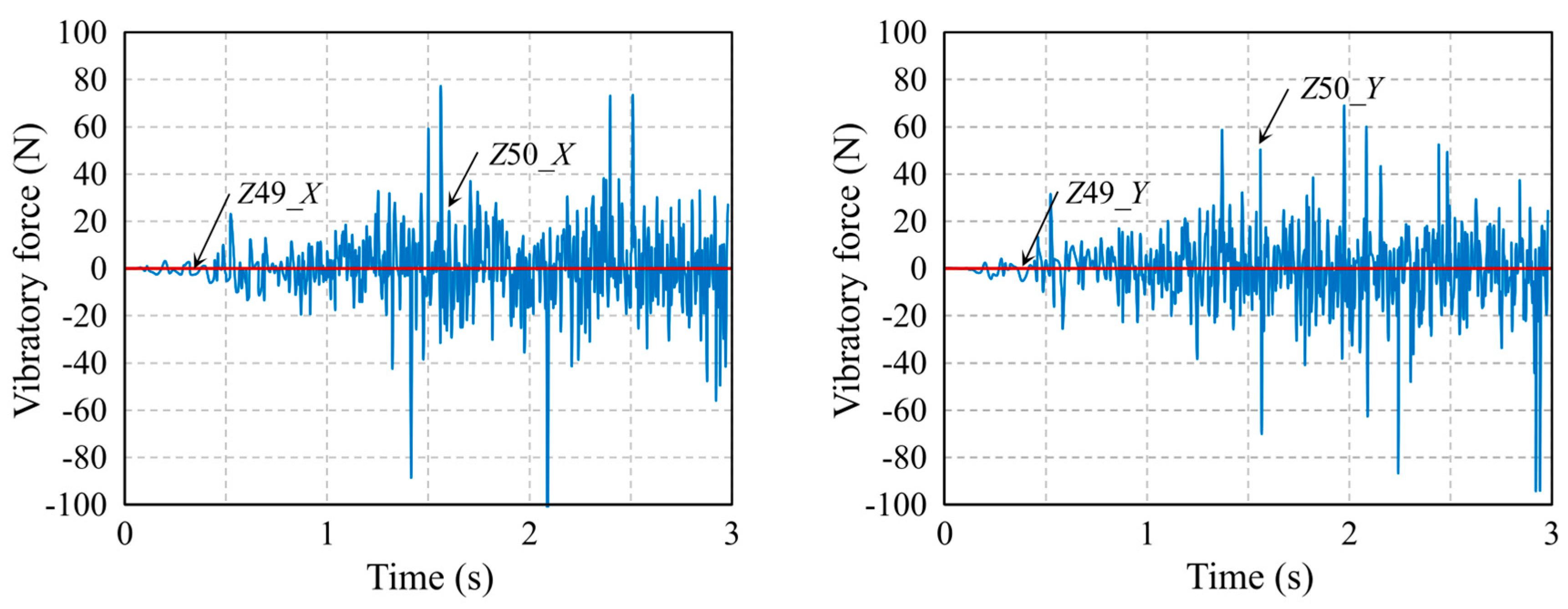 Applsci 13 00954 g007 Applsci 13 00954 g007