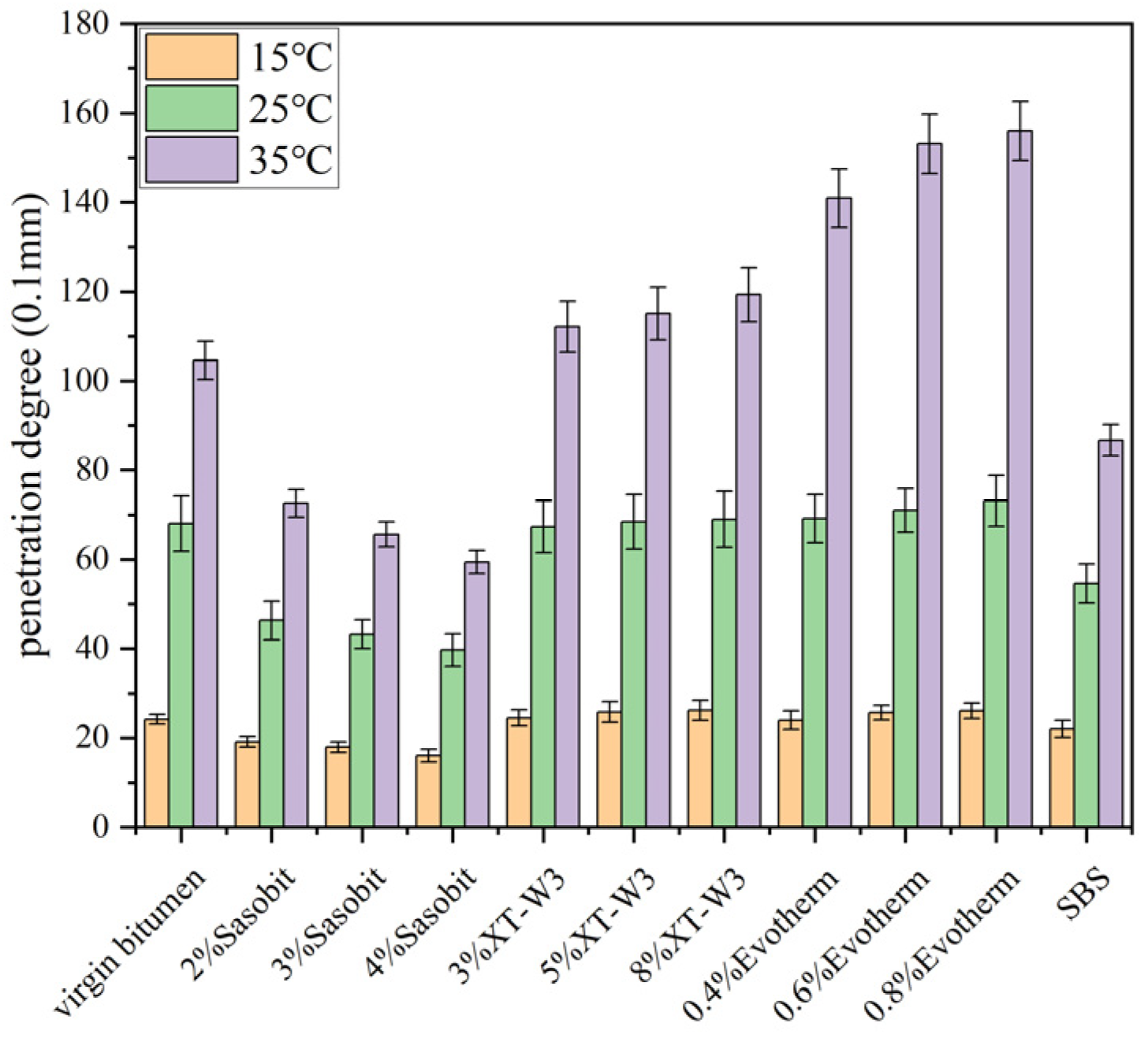Applsci 13 00955 g001 550