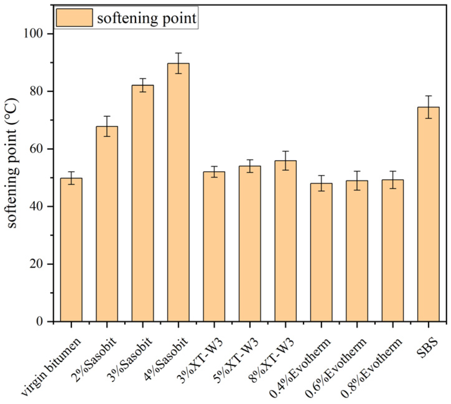 Applsci 13 00955 g002 550
