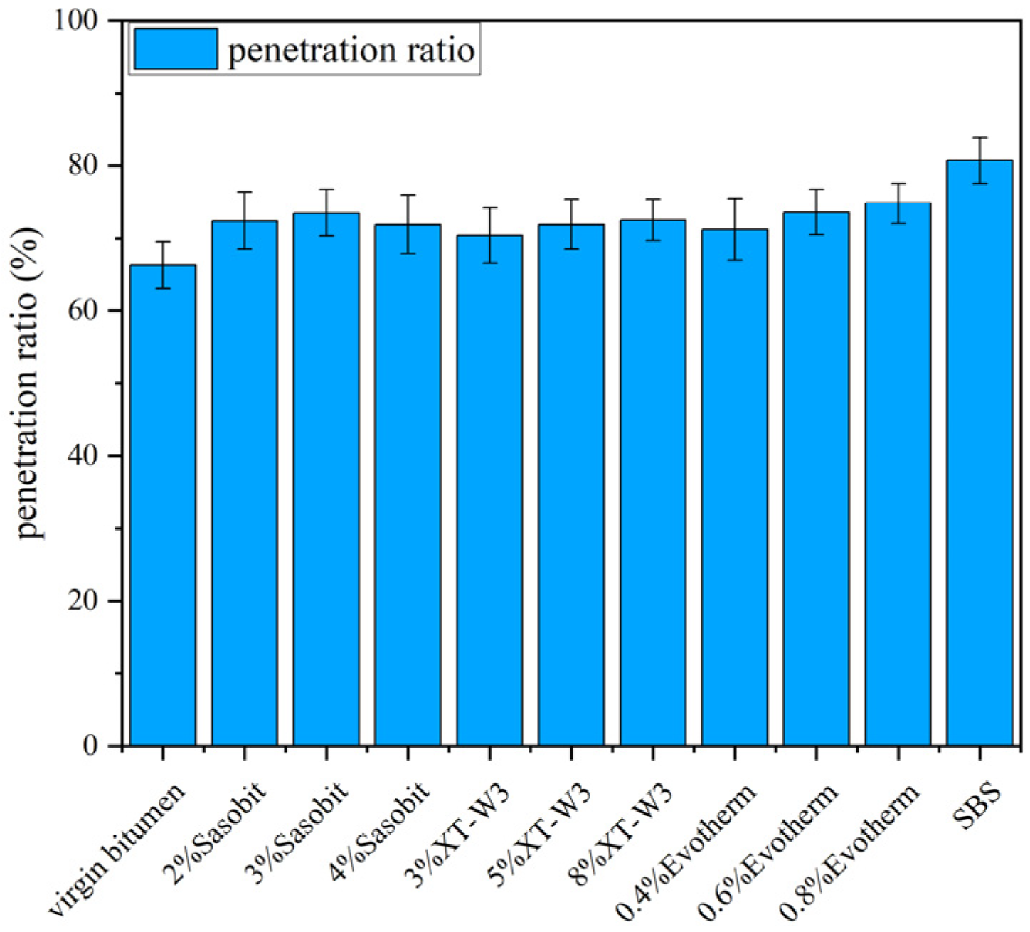 Applsci 13 00955 g004 550