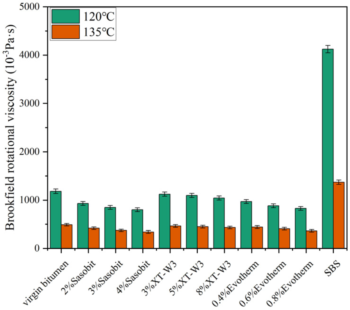 Applsci 13 00955 g005 550