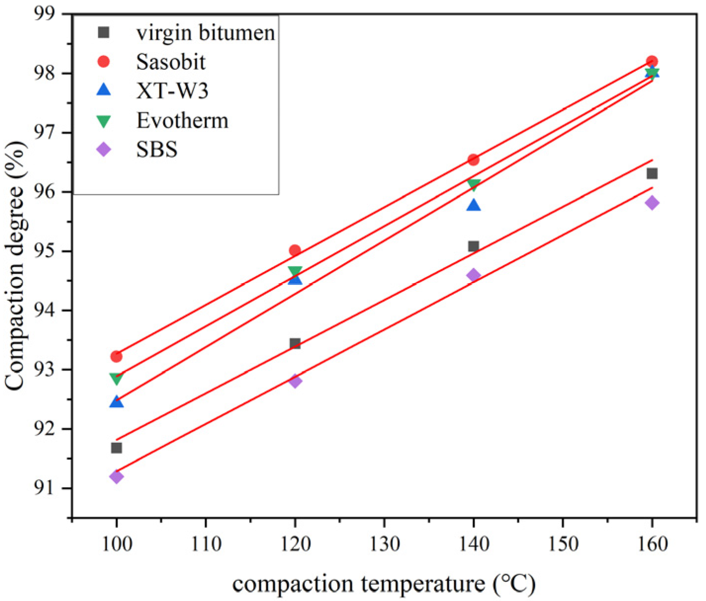 Applsci 13 00955 g008 550