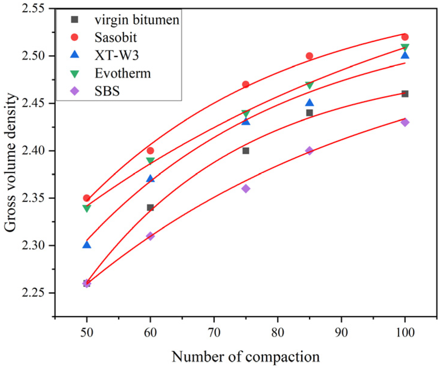 Applsci 13 00955 g009 550