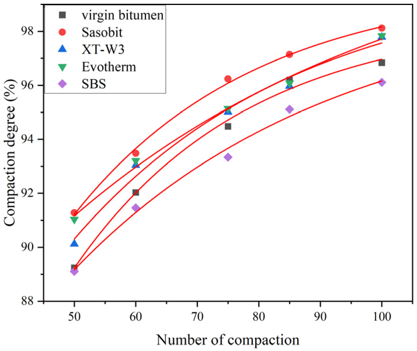 Applsci 13 00955 g010 550