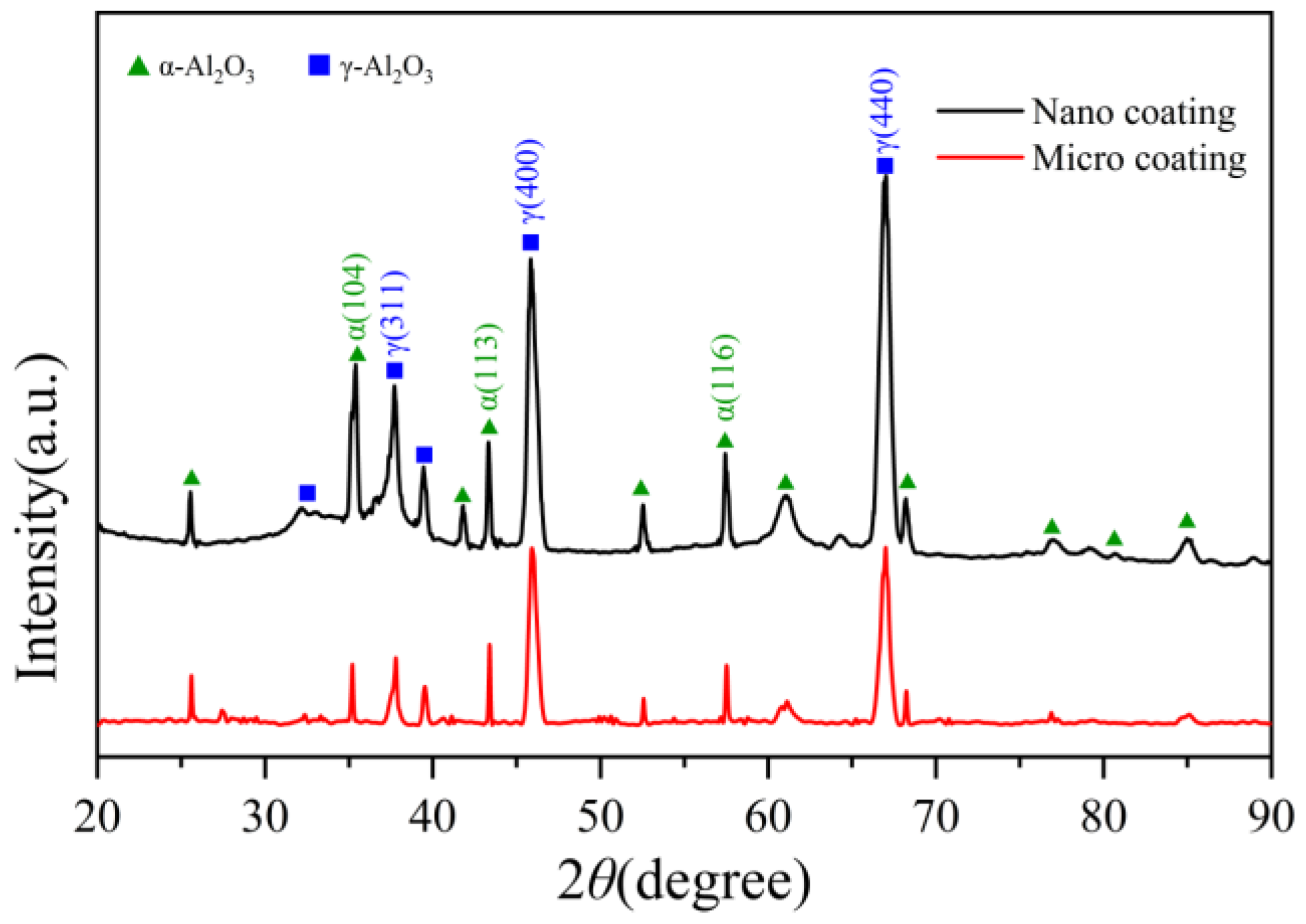 Applsci 13 00956 g004