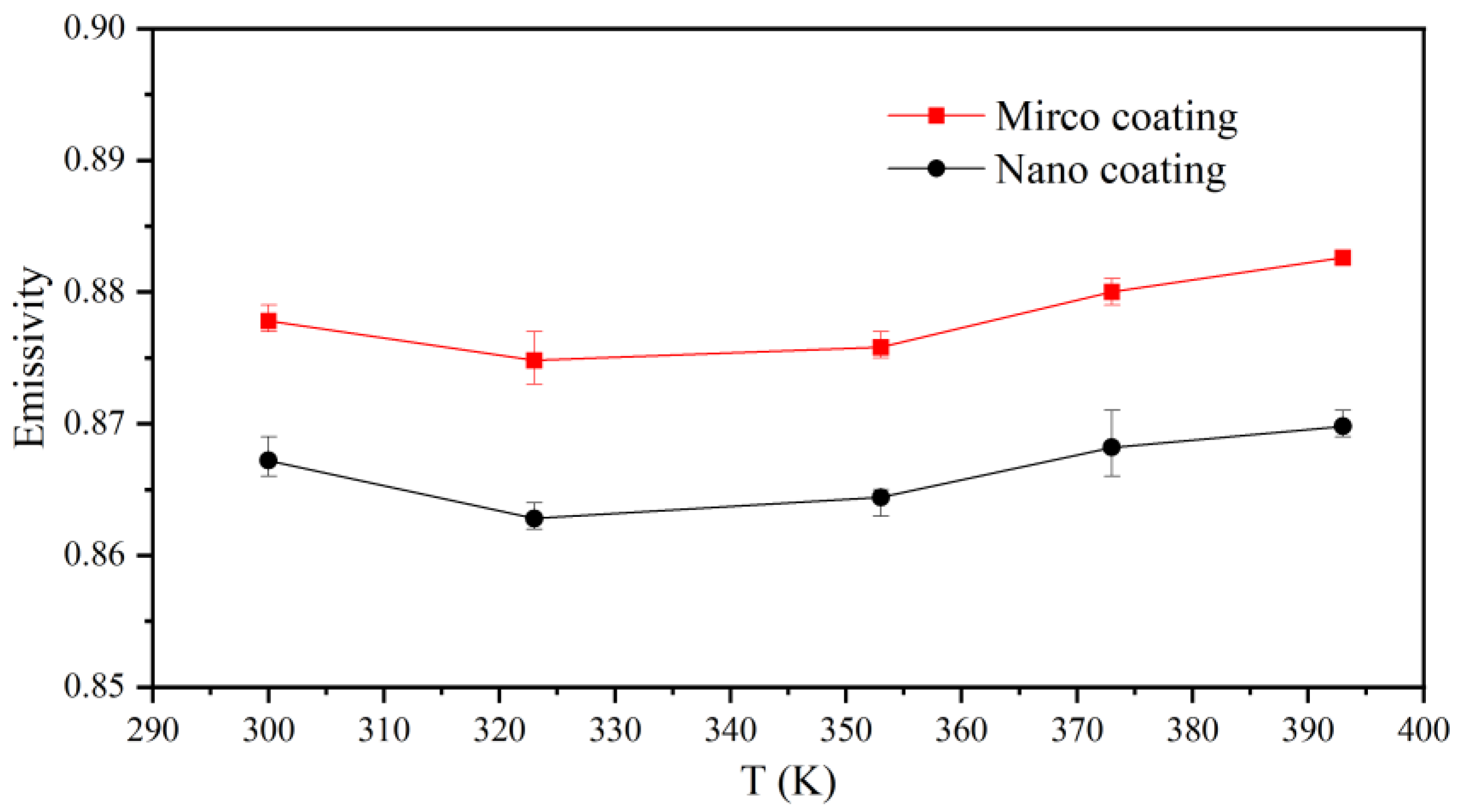 Applsci 13 00956 g012