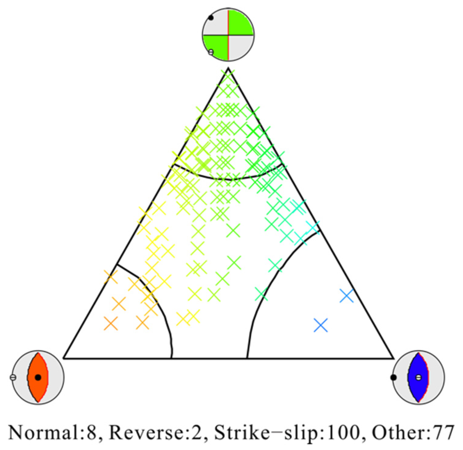Applsci 13 00957 g003 Applsci 13 00957 g003