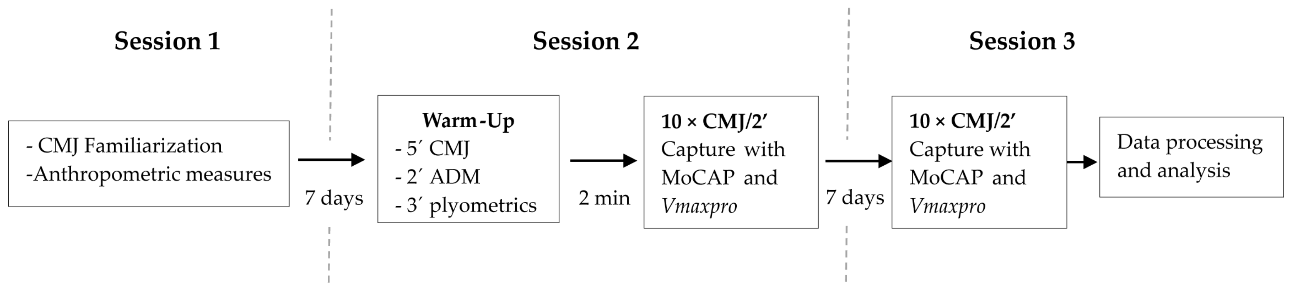 Applsci 13 00959 g001