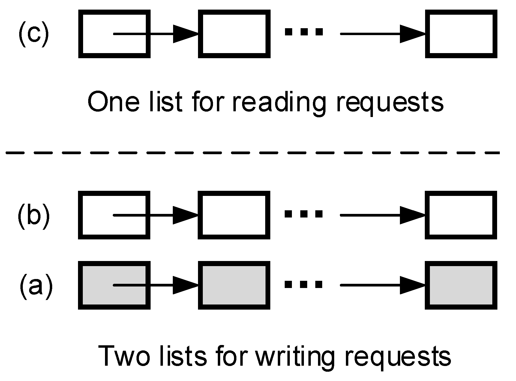 Applsci 13 00960 g003