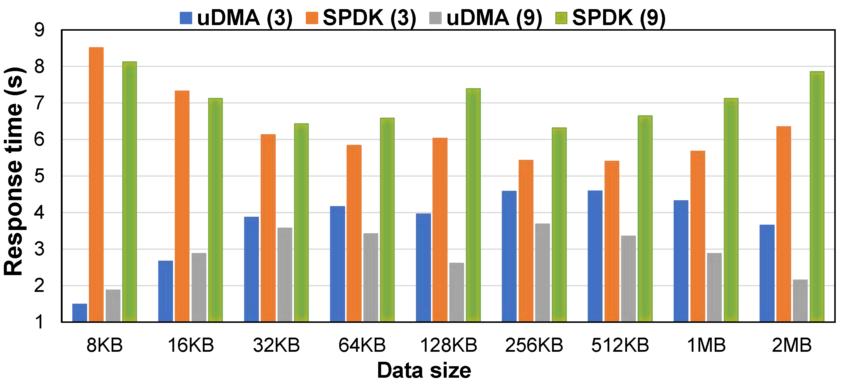 Applsci 13 00960 g005