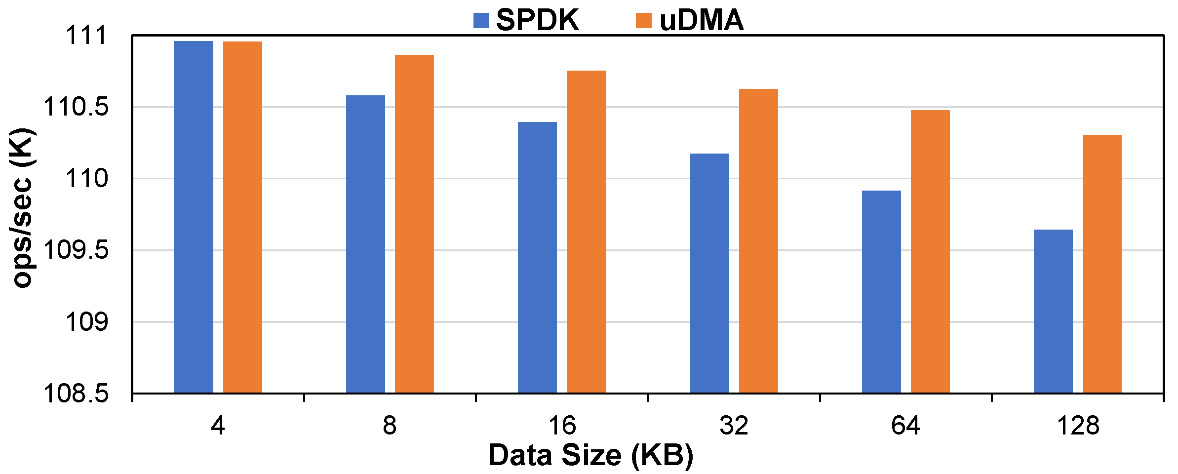 Applsci 13 00960 g009