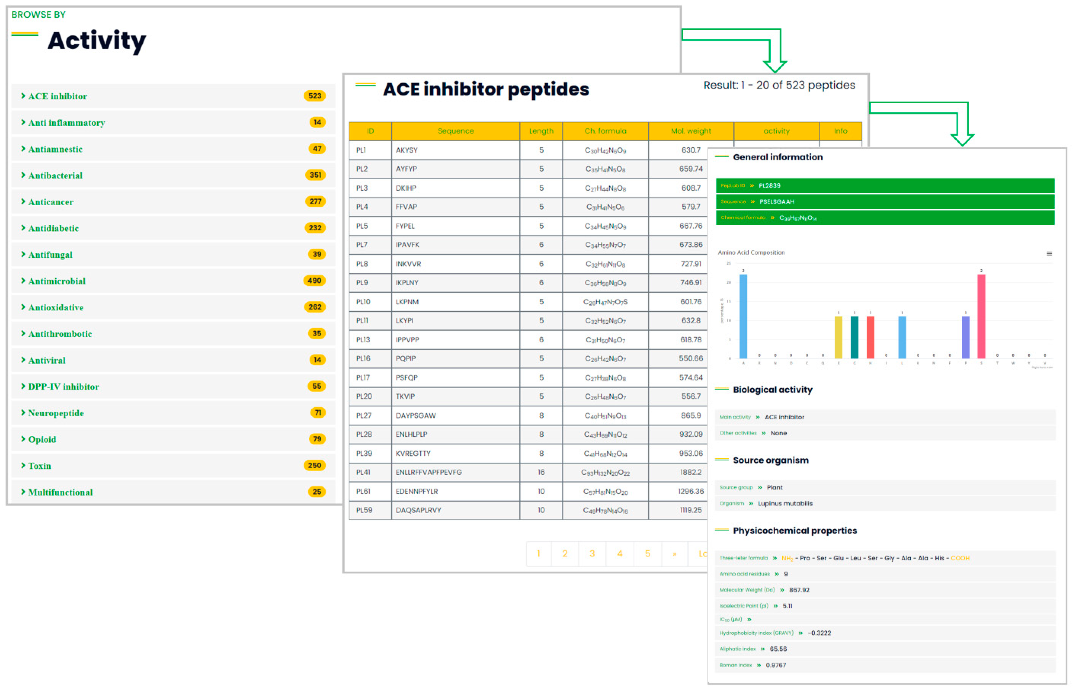 Applsci 13 00961 g002