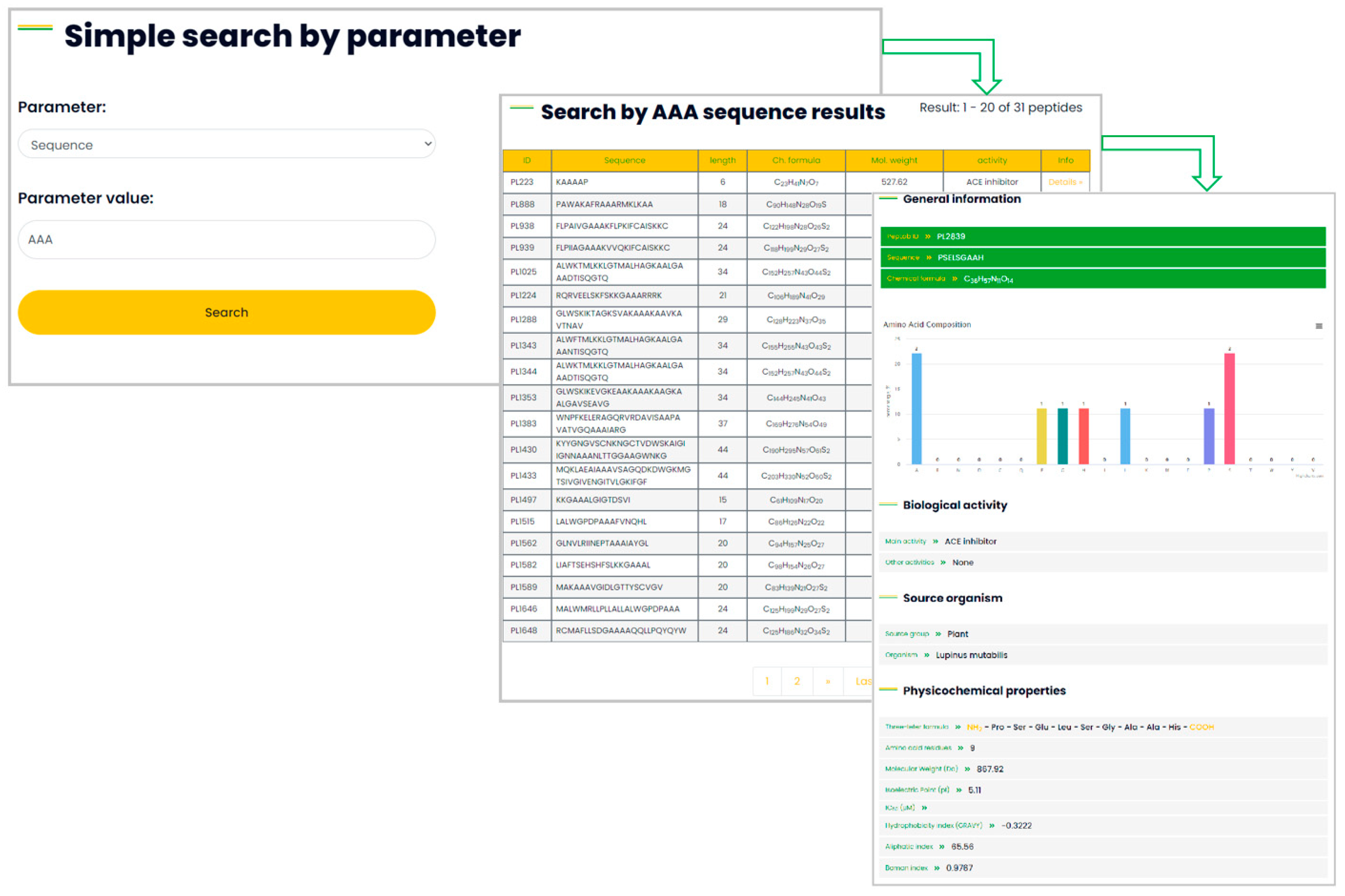 Applsci 13 00961 g003