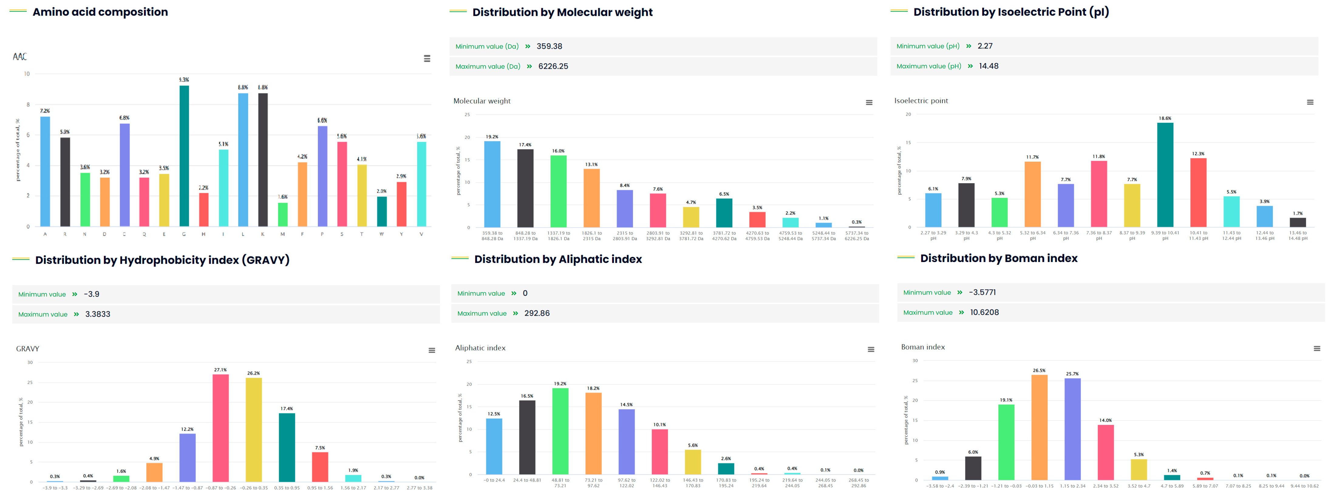 Applsci 13 00961 g005