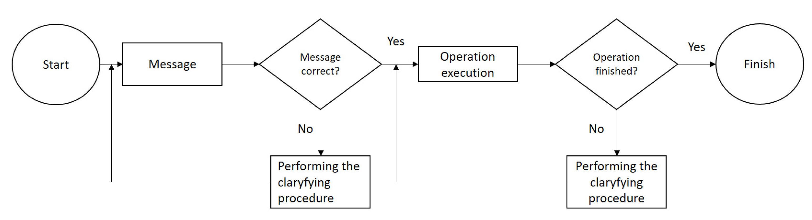 Applsci 13 00962 g004 Applsci 13 00962 g004