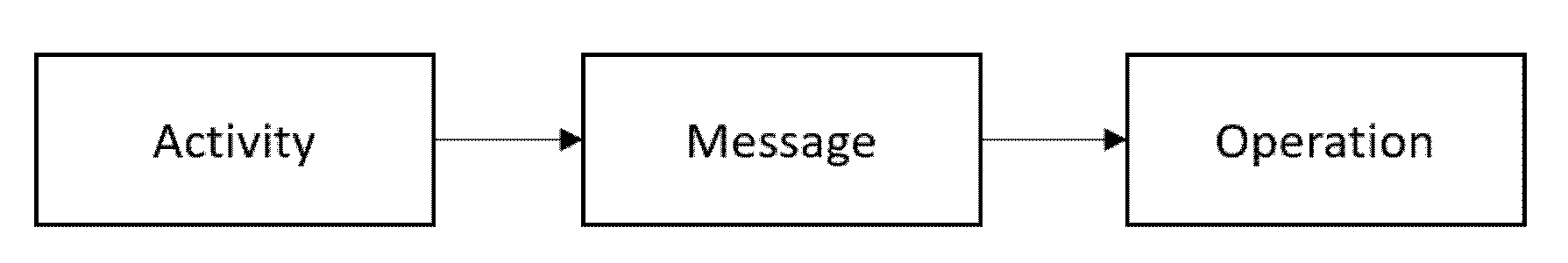 Applsci 13 00962 g005 Applsci 13 00962 g005