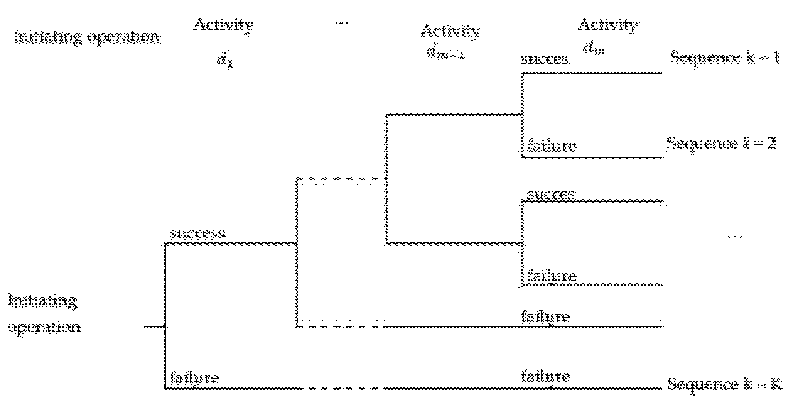 Applsci 13 00962 g006 Applsci 13 00962 g006