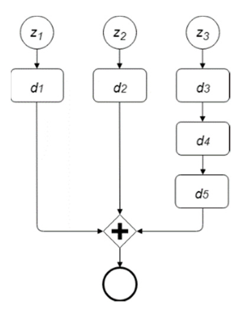 Applsci 13 00962 g008 Applsci 13 00962 g008