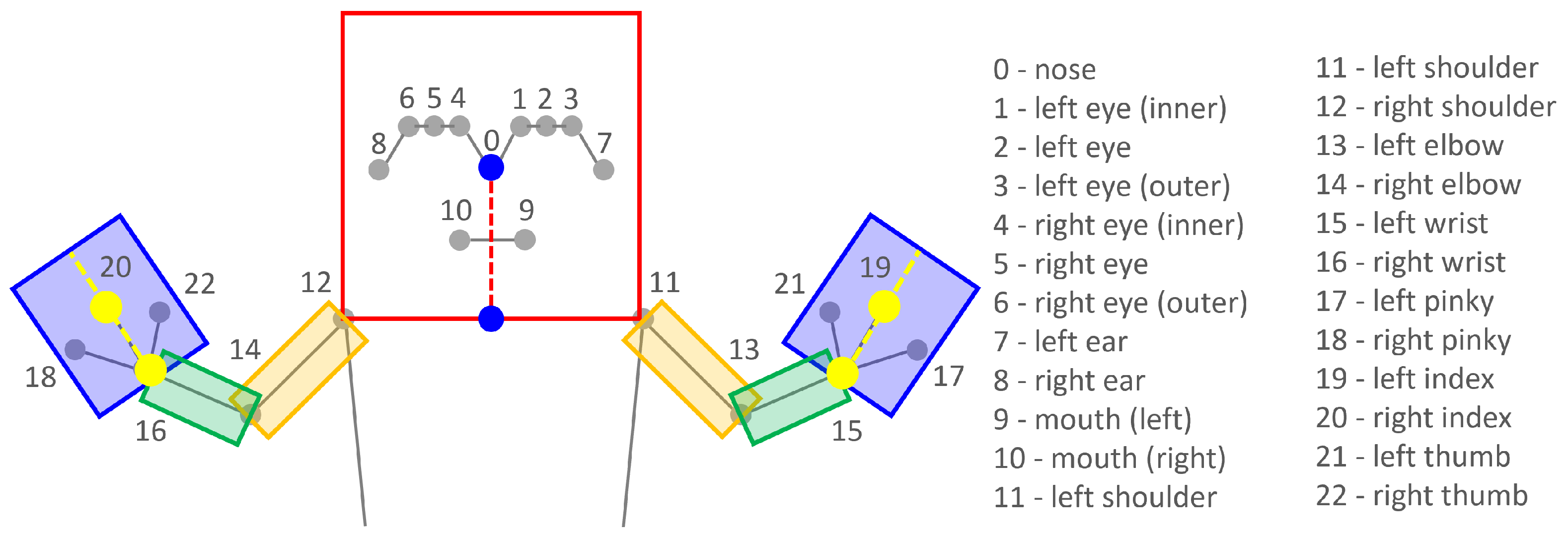 Applsci 13 00966 g006 Applsci 13 00966 g006