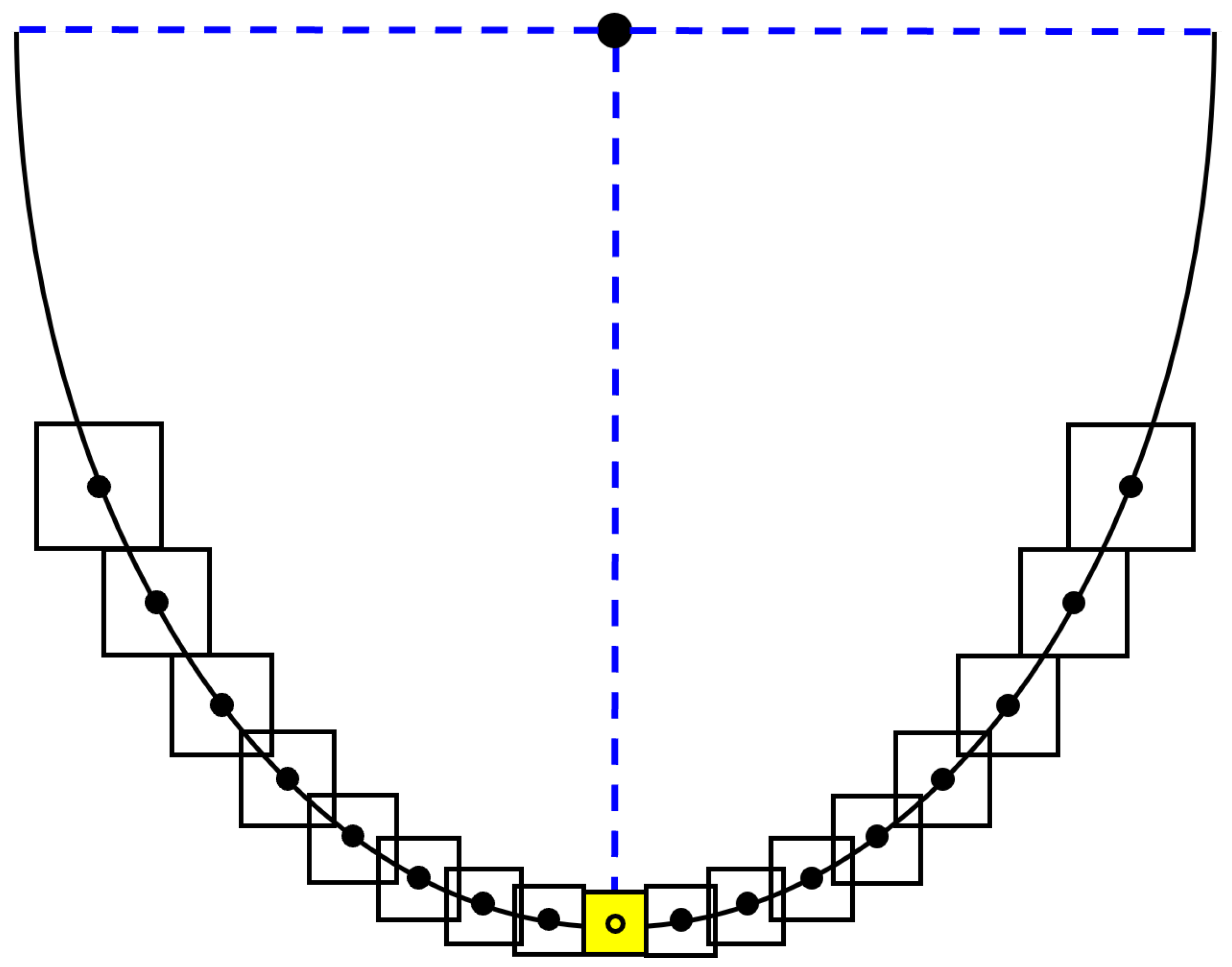 Applsci 13 00966 g007 Applsci 13 00966 g007