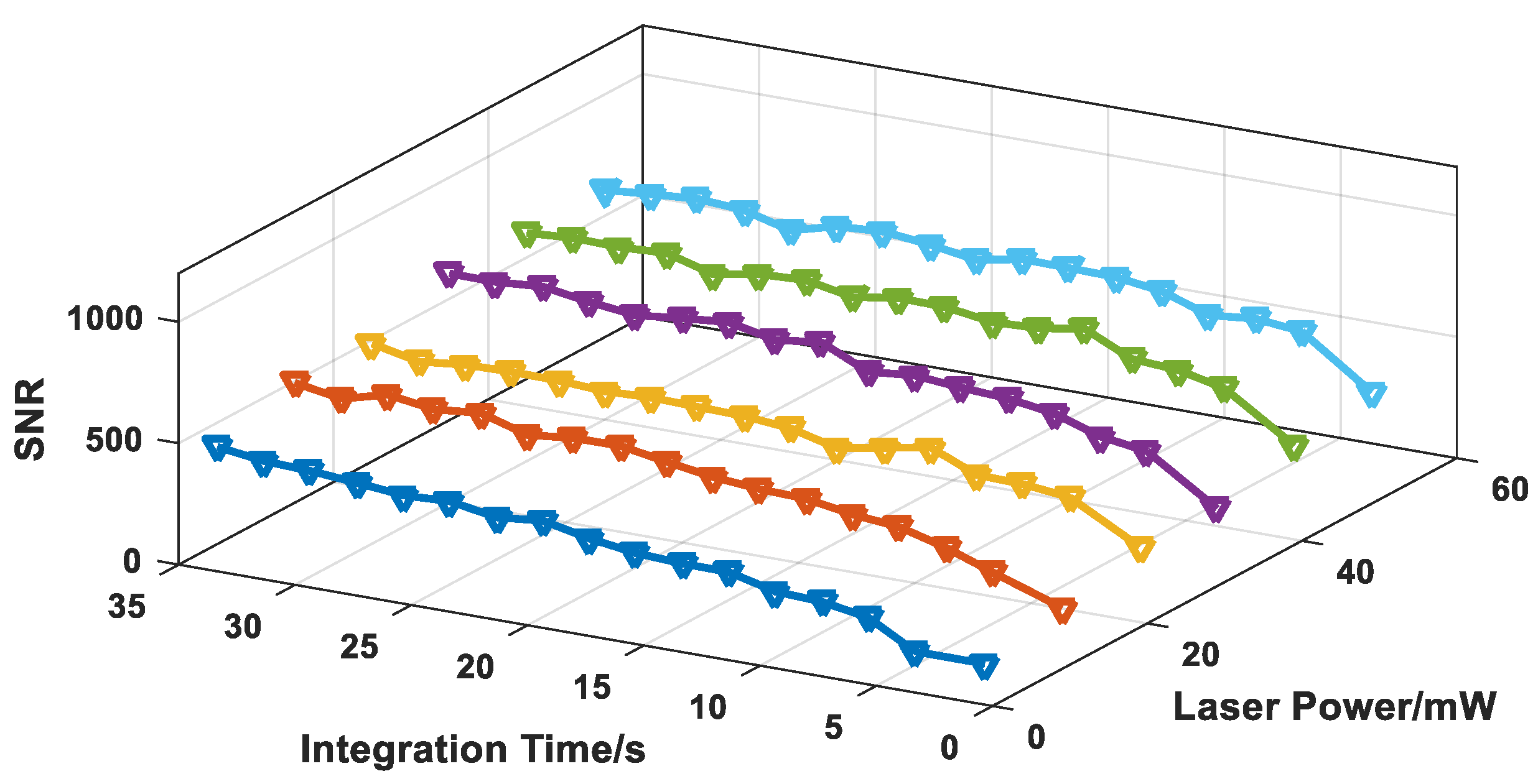 Applsci 13 00967 g008 Applsci 13 00967 g008