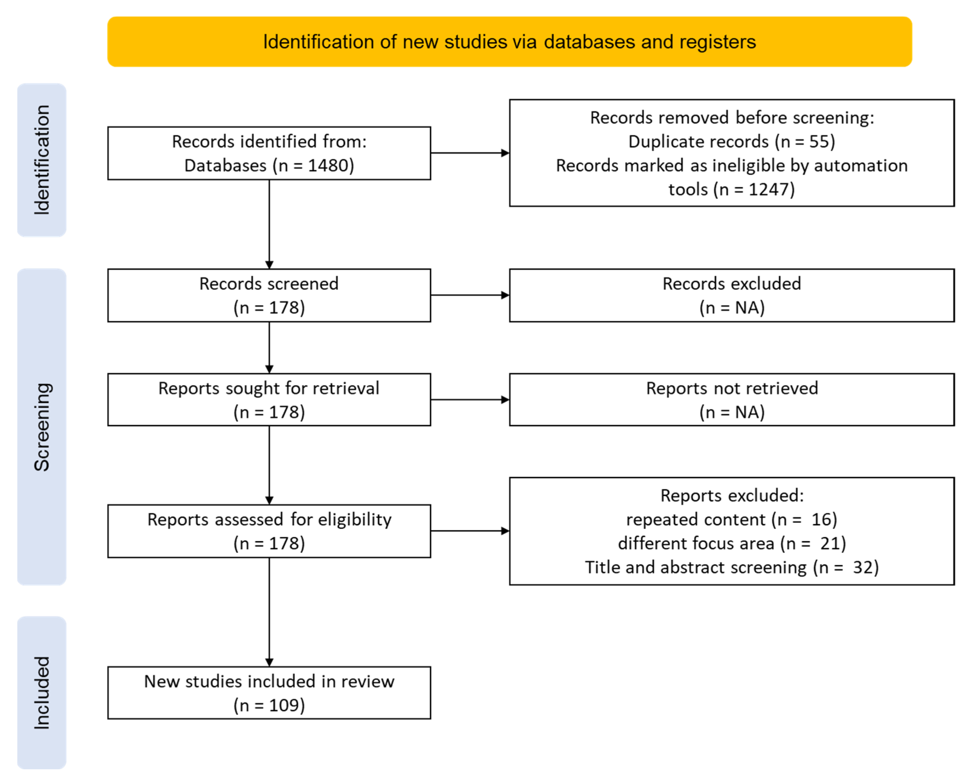 Applsci 13 00968 g001 Applsci 13 00968 g001