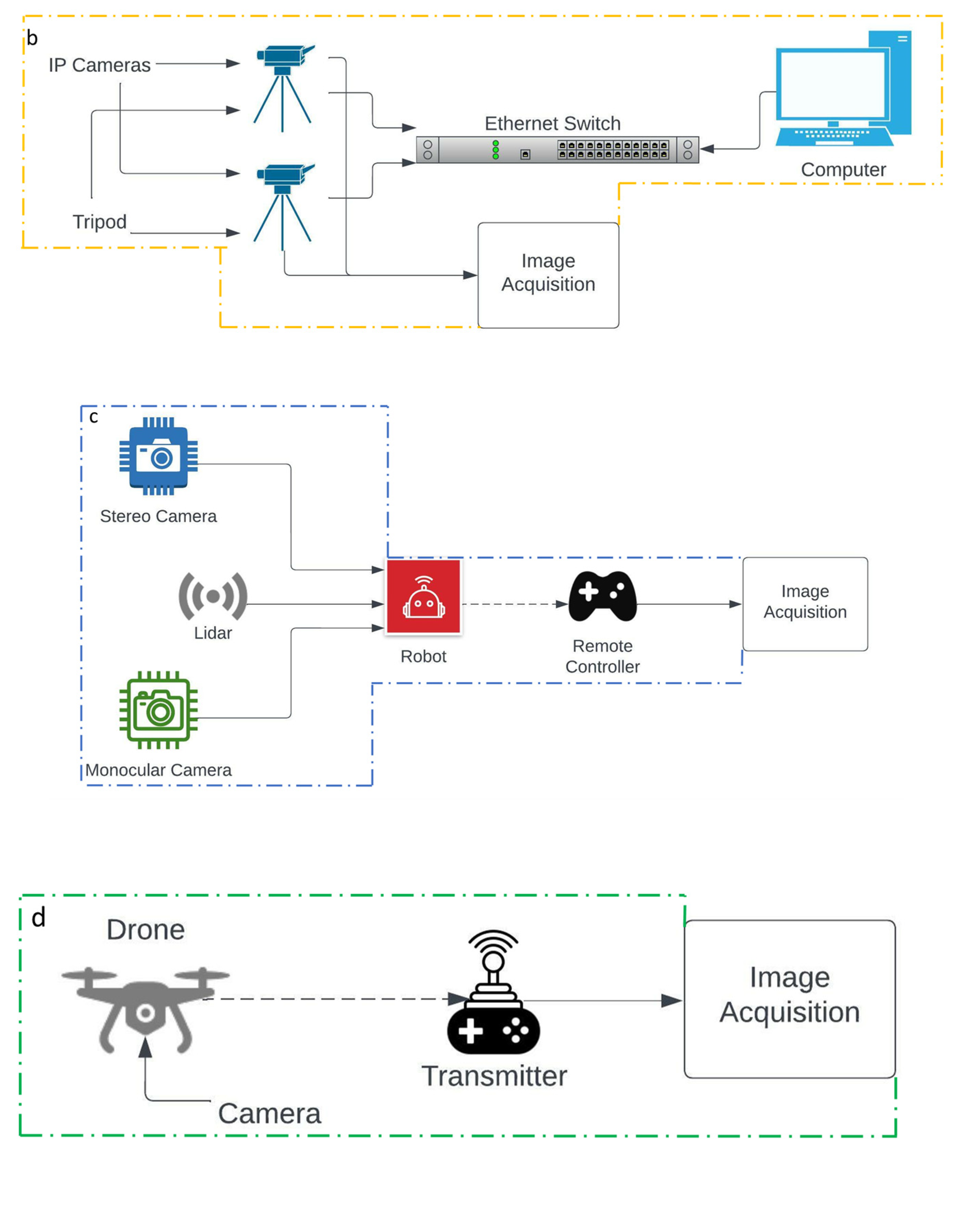 Applsci 13 00968 g003b Applsci 13 00968 g003b