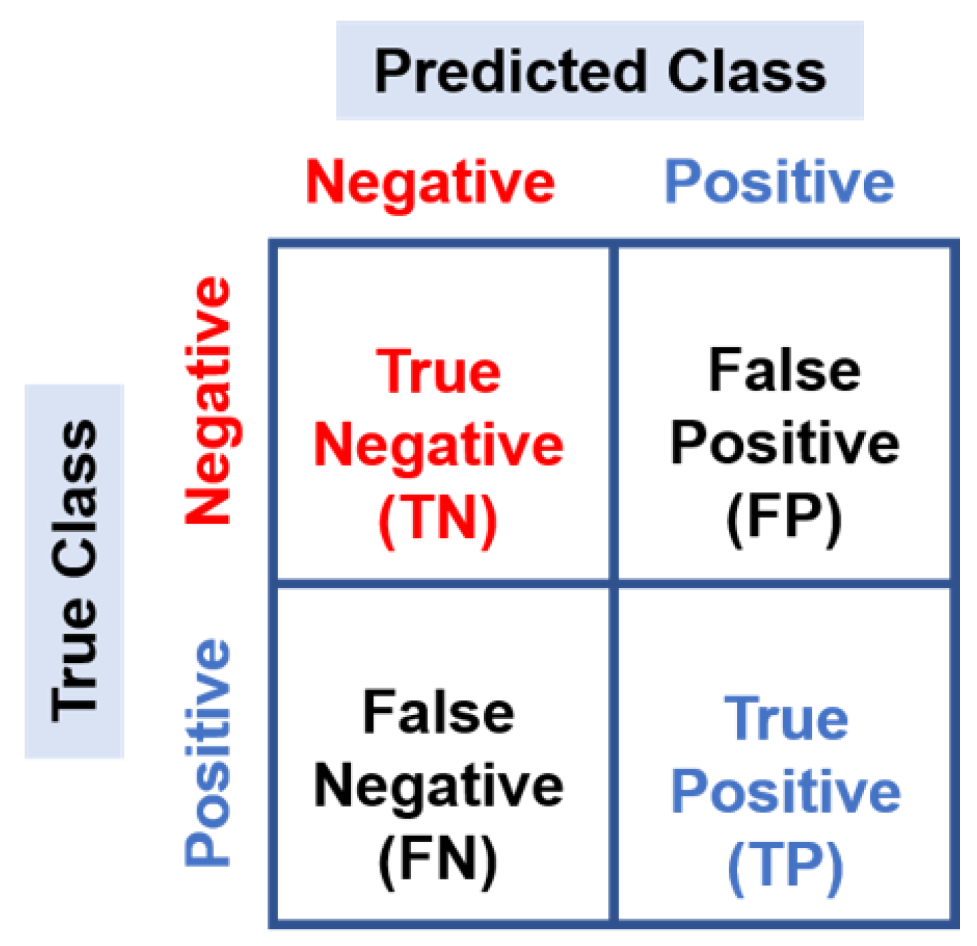 Applsci 13 00970 g002