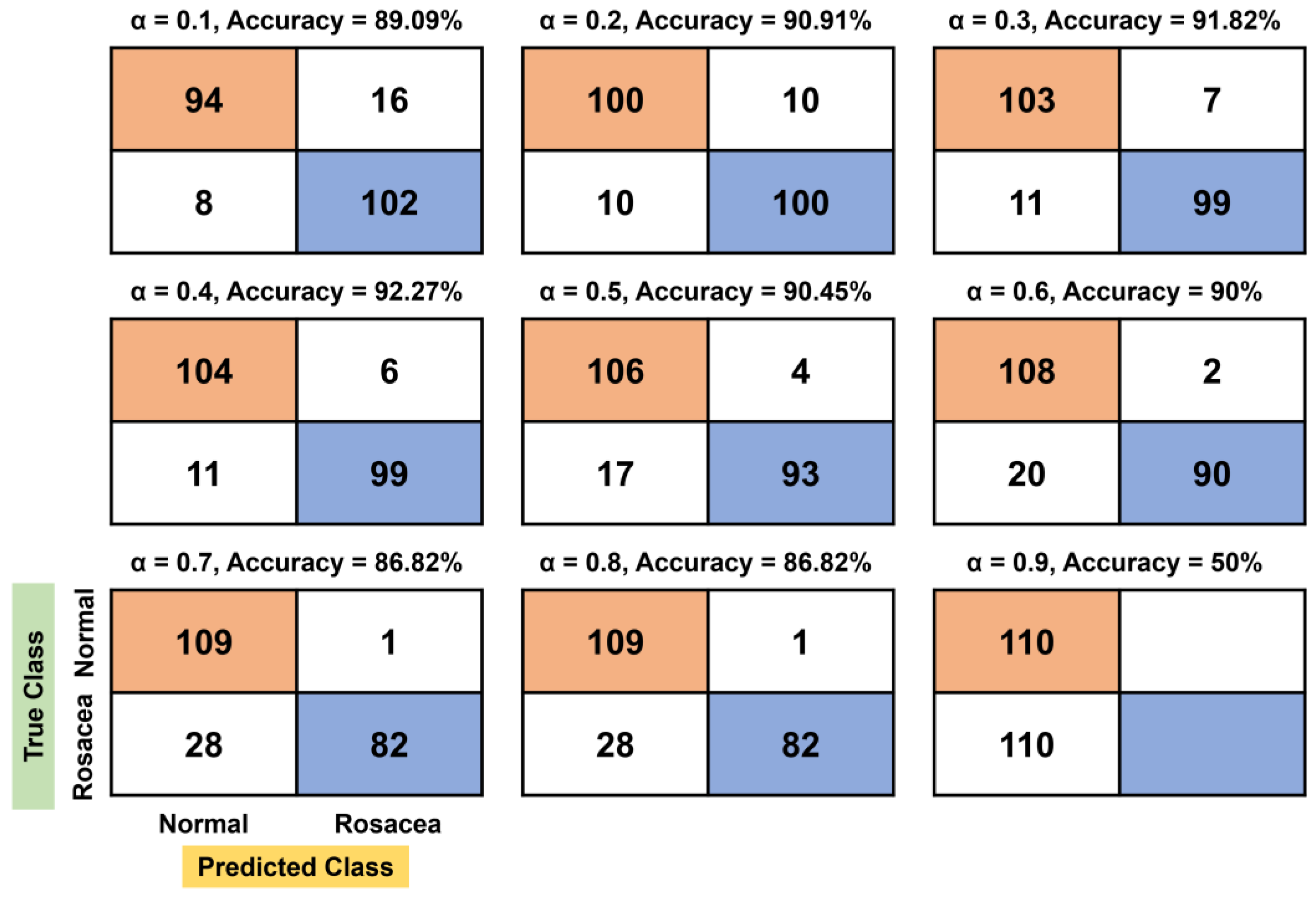 Applsci 13 00970 g003