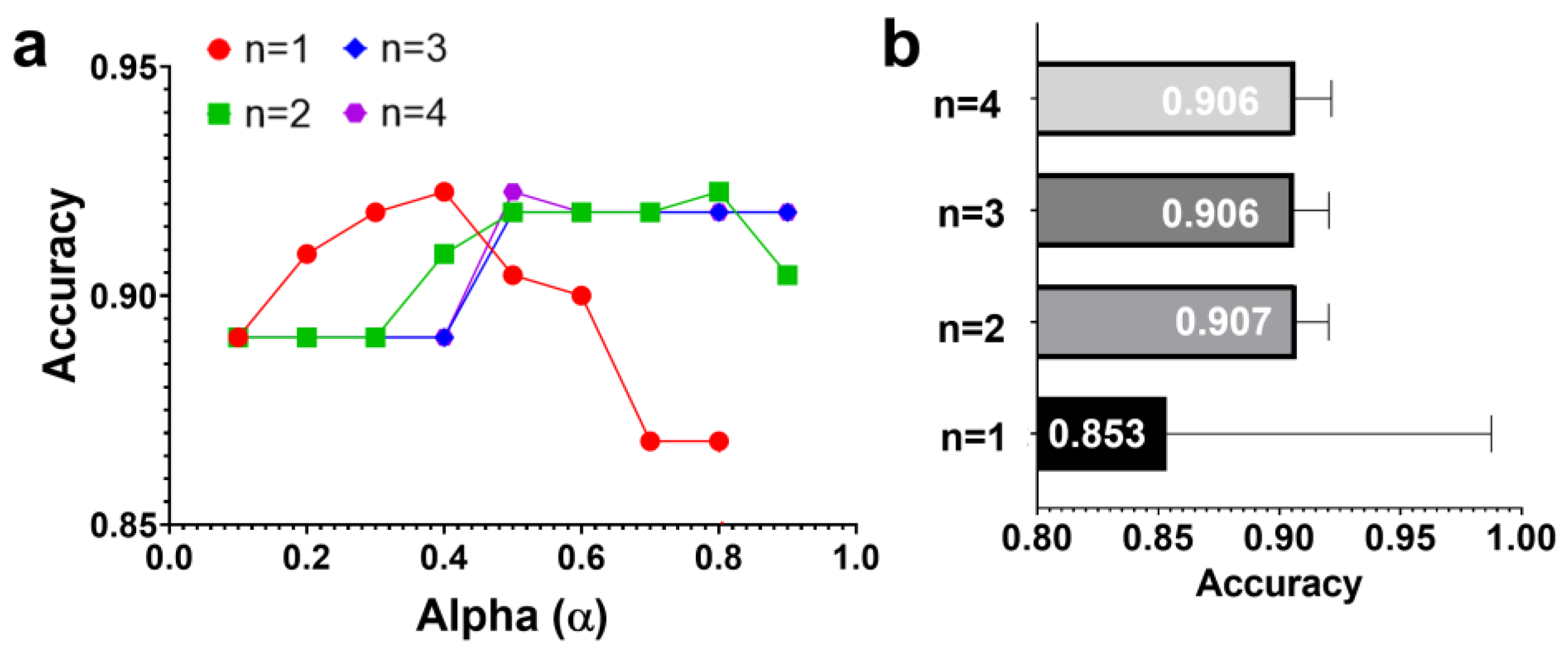 Applsci 13 00970 g008