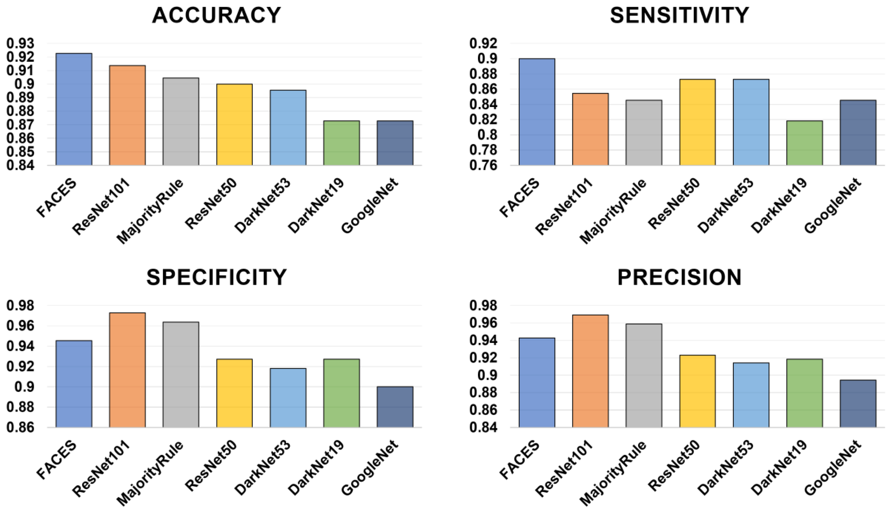 Applsci 13 00970 g009